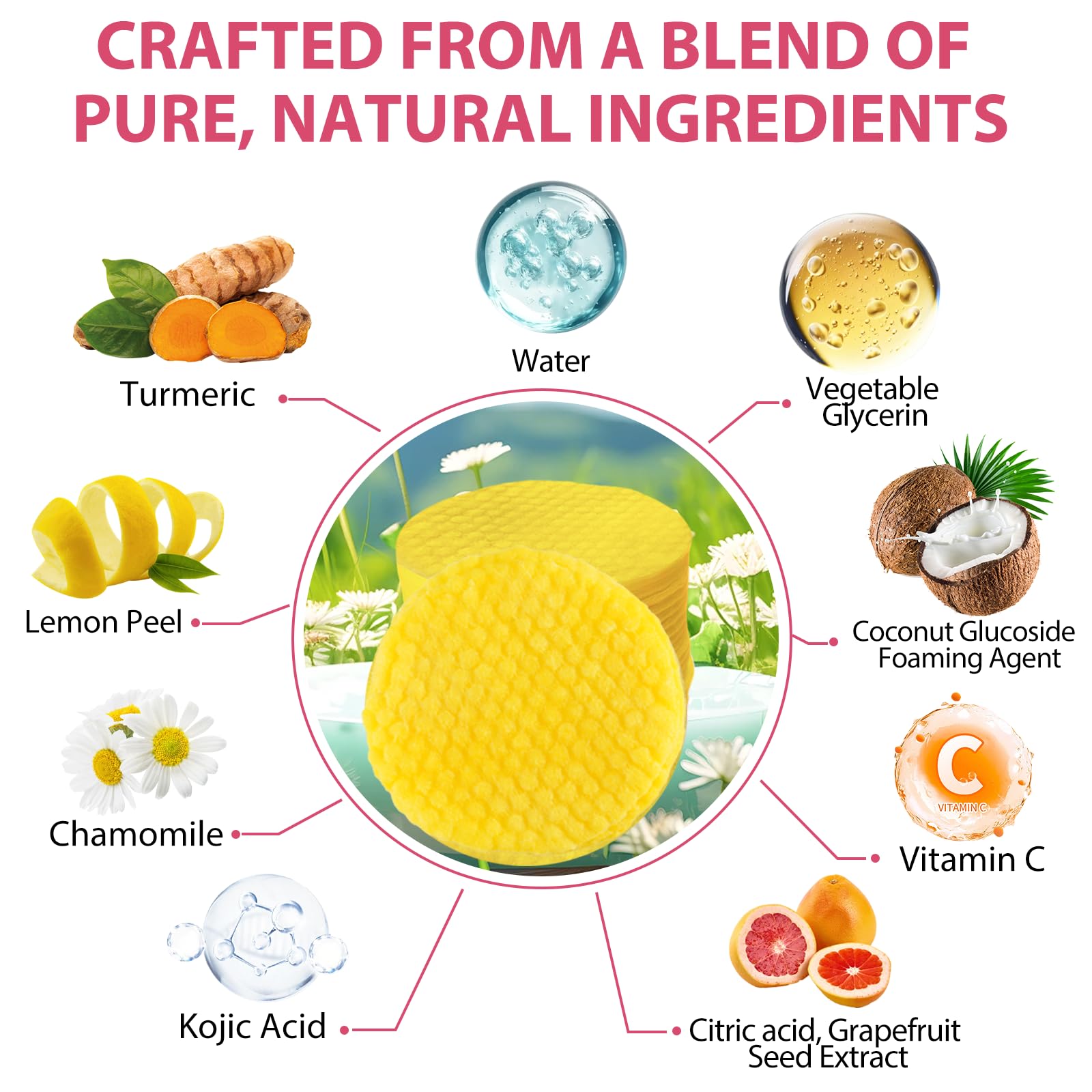 40pcs Turmeric Cleansing Pads - Turmeric Face Pads for Dark Spots - Turmeric Pads Infused Foaming Exfoliating Pads - Remove Excess Keratin - Gentle & Non-Irritating for Face Body