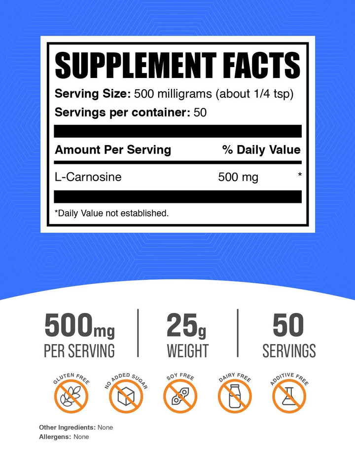 BulkSupplements.com L-Carnosine Powder - Carnosine Supplement, Carnosine 500mg - Amino Acid Supplement, Gluten Free, 500mg per Serving, 25g (0.88 oz) (Pack of 1)