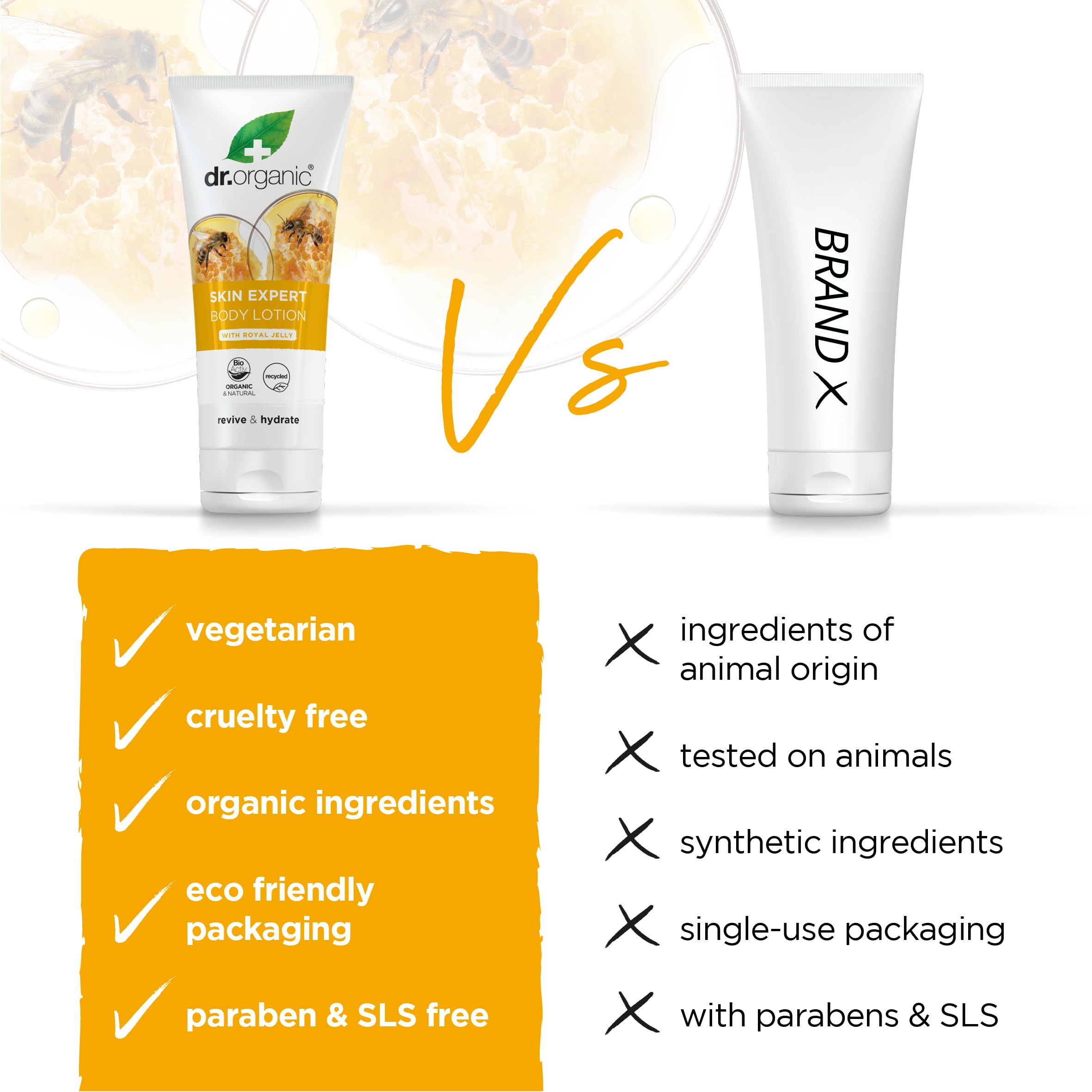 Organic Doctor Royal Jelly Skin Lotion 6.8 oz