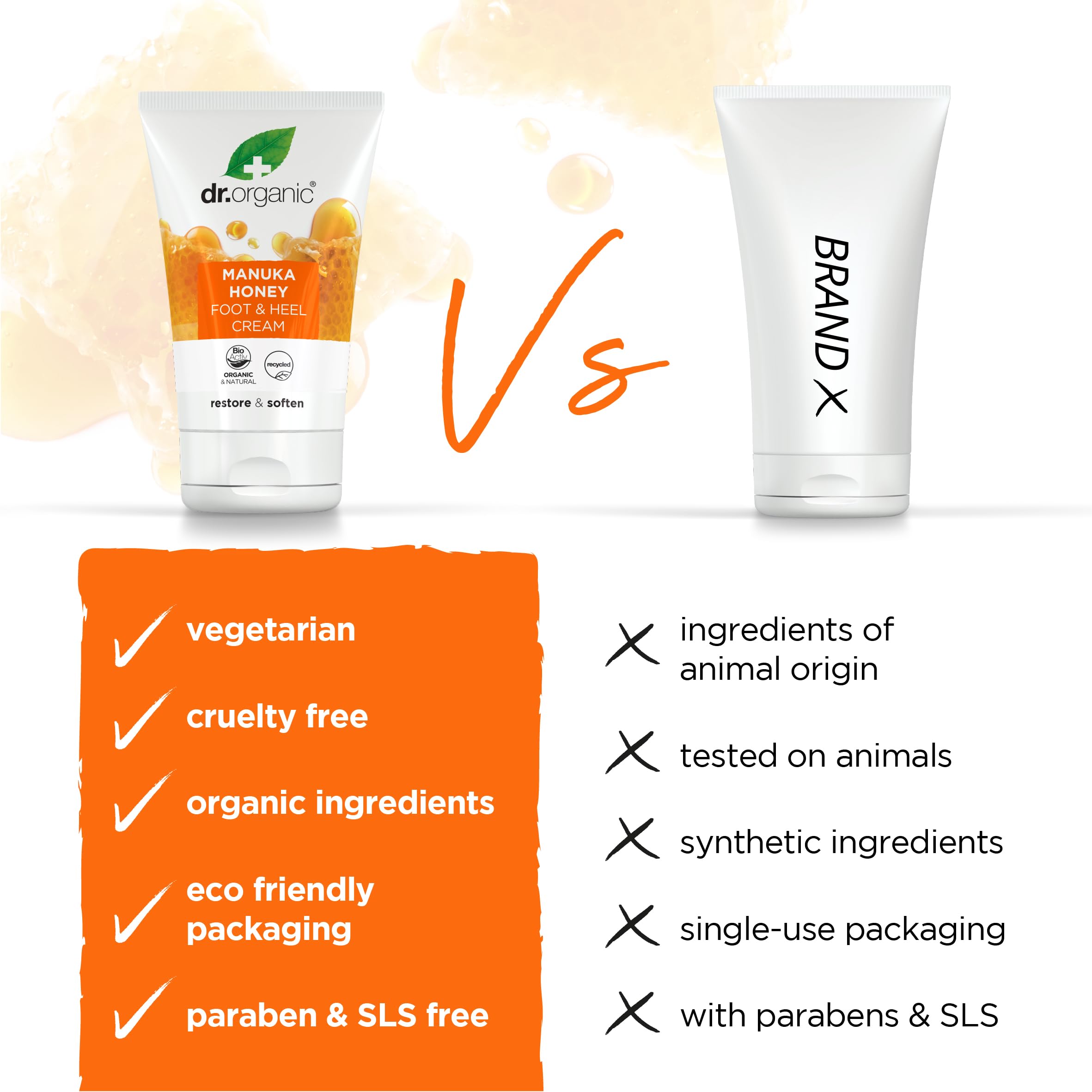 Dr organic manuka honey foot & heel cream 125ml