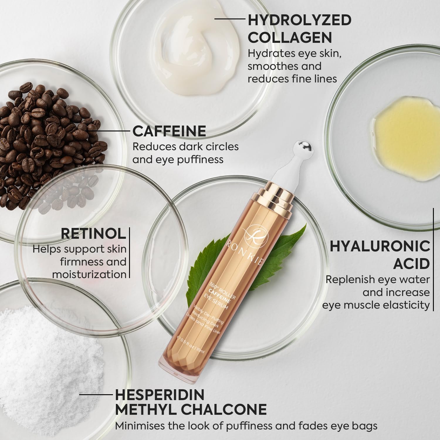 RONKIE Eye Cream Anti Aging: Under Eye Cream with Caffeine Retinol - Reduces Under Eye Bags and Fine Lines Gold