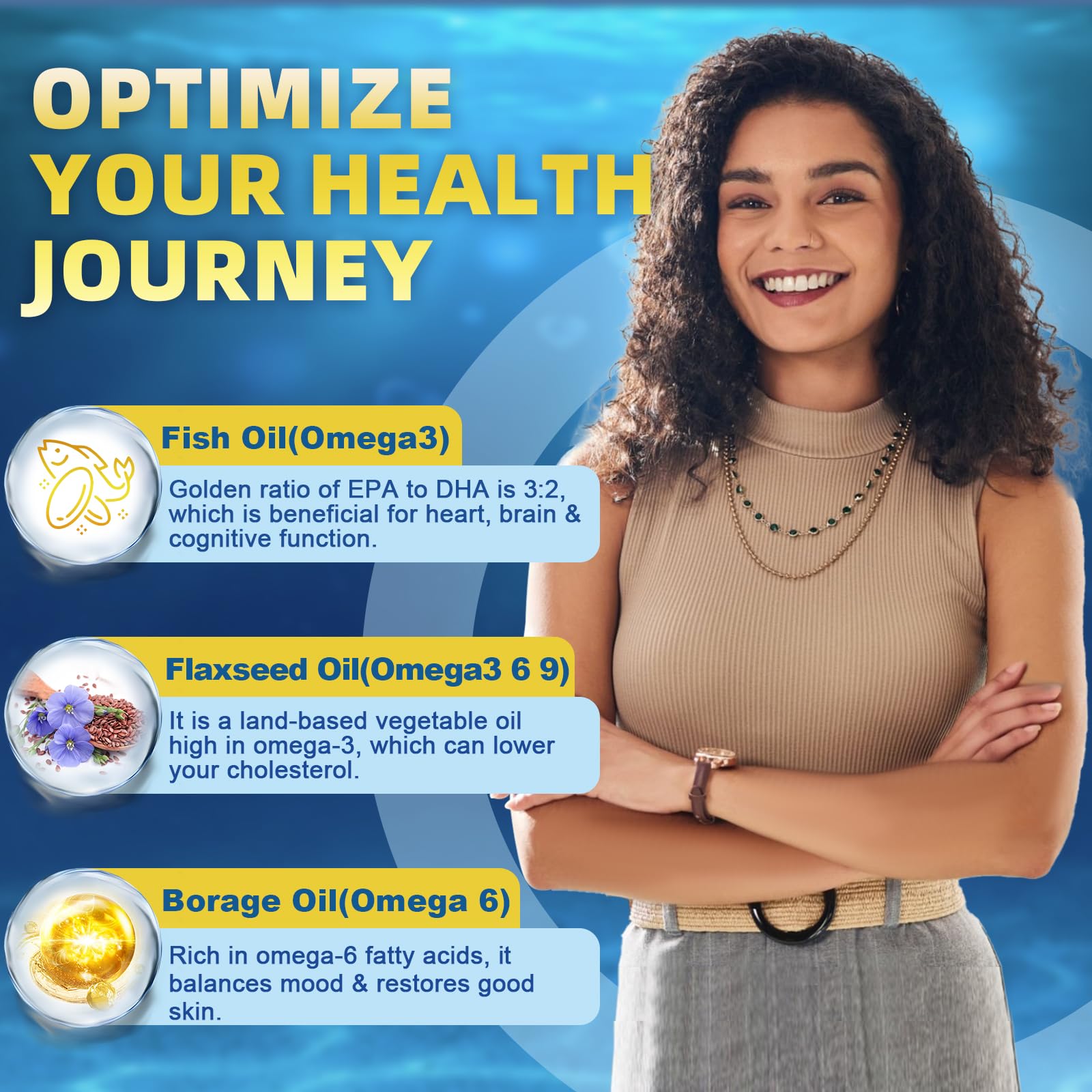 Triple Omega 3-6-9 Fish Oil 2000mg with Vitamin E - EPA & DHA Fatty Acids Supplement - Supports Heart, Brain, Eye, Joint, Skin & Immune Health - Includes Flaxseed & Borage, Non-GMO, 120 Softgels