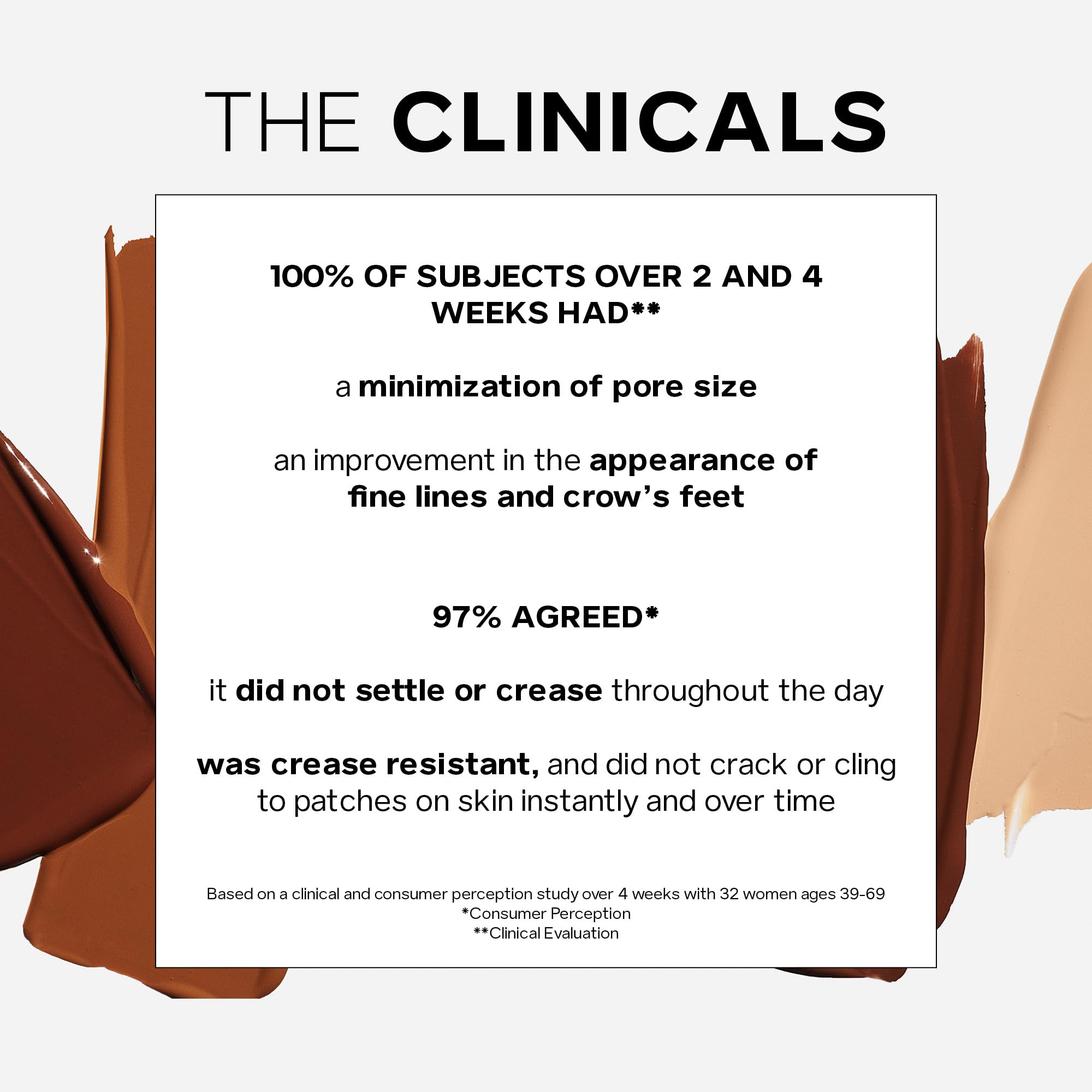 Saie Slip Tint Radiant Cream Concealer - All-Over Concealer for Dark Circles, Redness + Blemishes - Lightweight Formula Enriched with Hydrating Hyaluronic Acid - Shade 2 (0.17 oz)