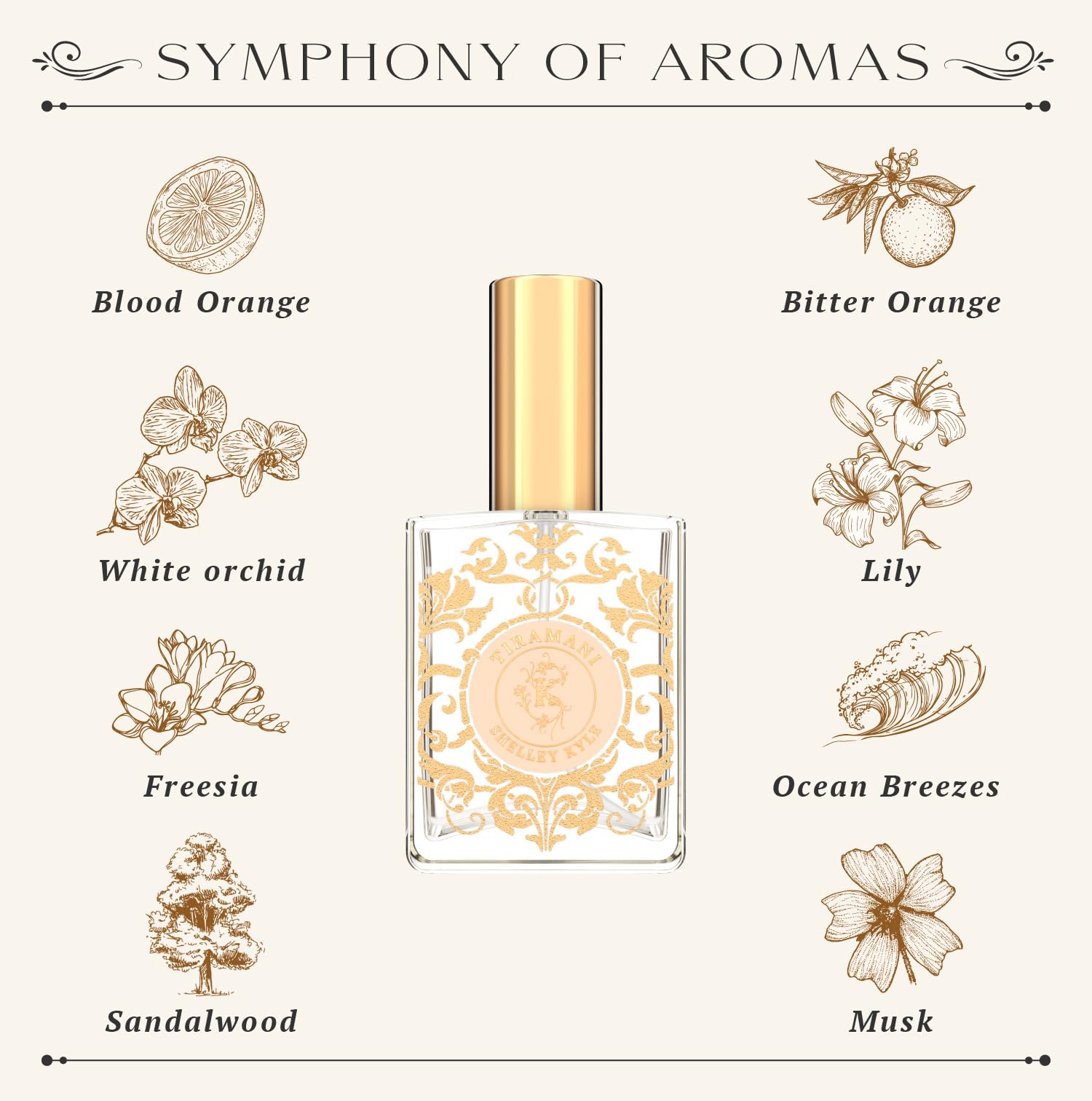 Shelley Kyle Tiramani Parfum Large