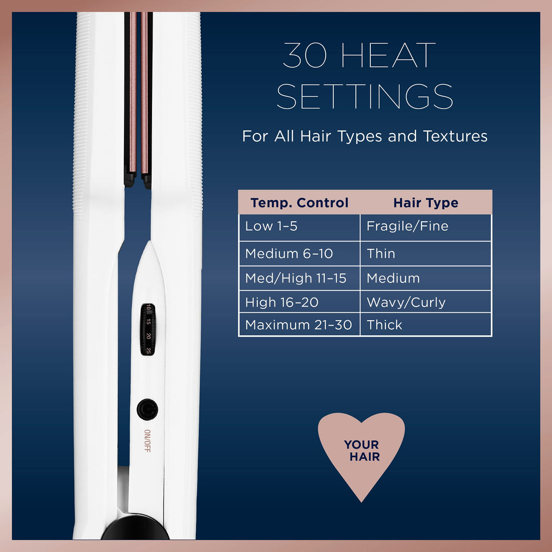 Conair Double Ceramic 11/2 Inch Flat Iron, Corded Electric, White