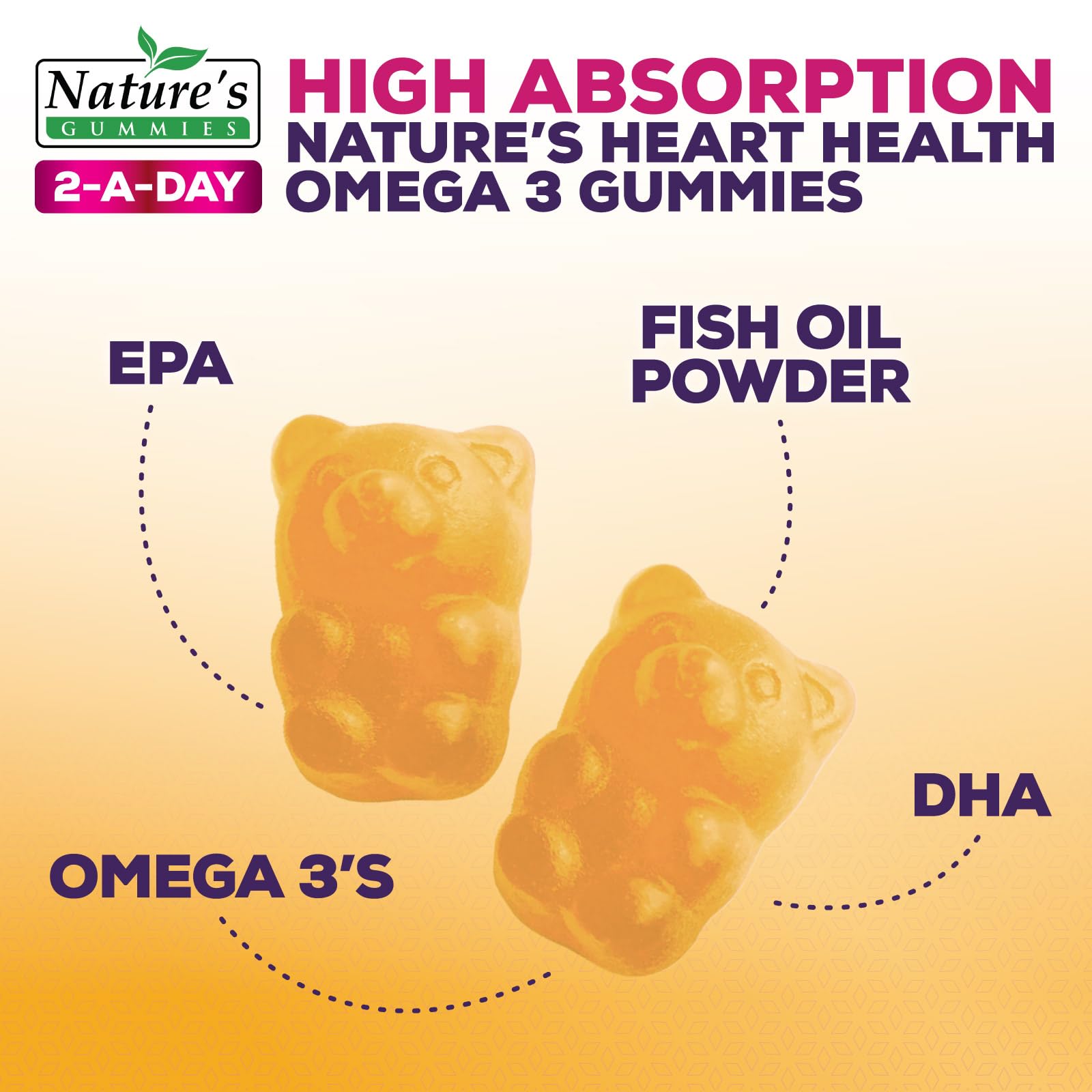 Omega Fish Oil Gummies - Delicious Orange Flavor Fish Oil Omega 3 Supplements with Heart Healthy EPA & DHA Fatty Acids for Heart, Joint & Brain Support - Omega 3 Fish Oil Gummy Vitamins - 60 Gummies