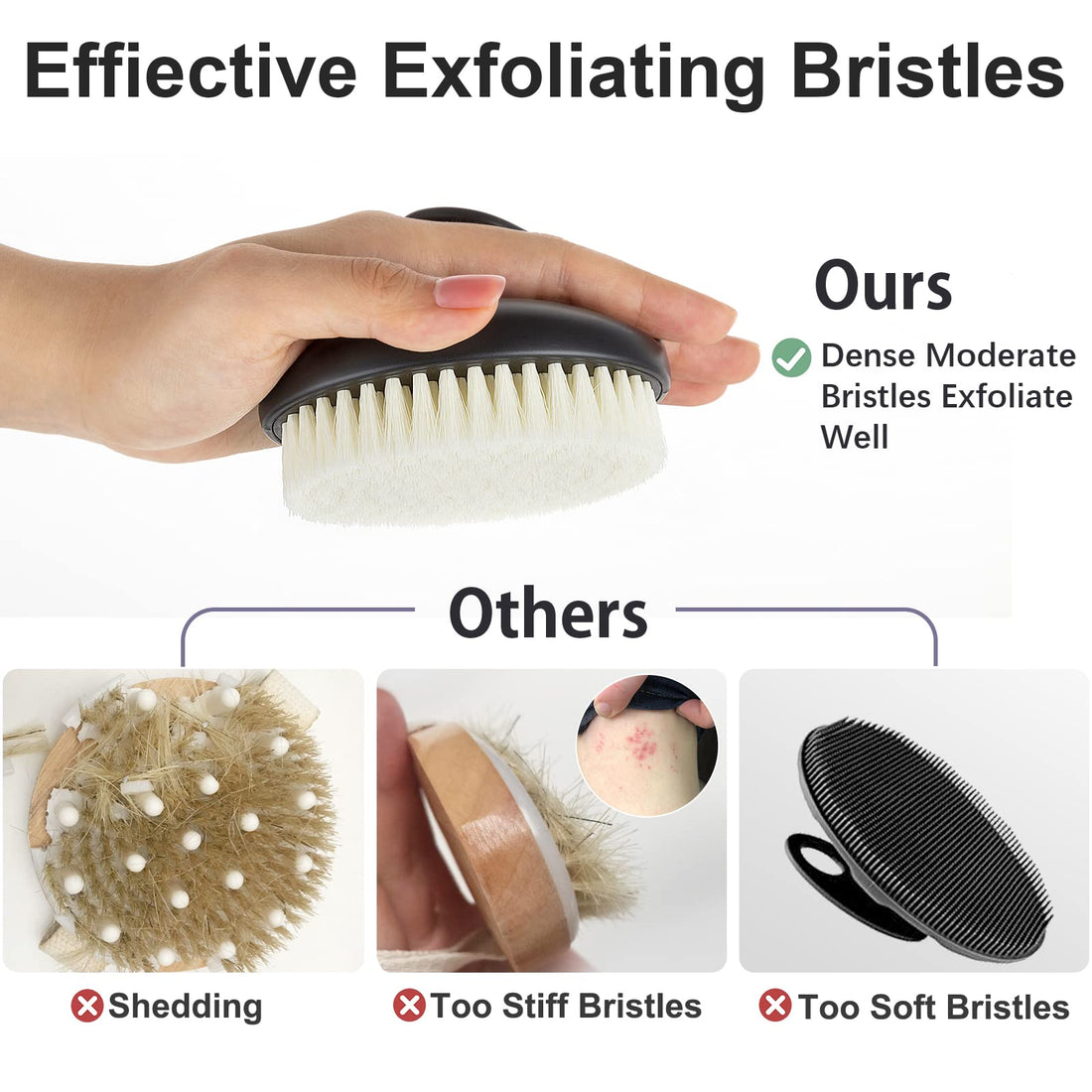 Dry Brushing Body Exfoliating Brush, Anti Slip Body Scrubber for Shower, Never Mold Shower Body Cleaning Brush for Deep Cleansing & Soften Skin, Improve Circulation (Black-2 Pack)
