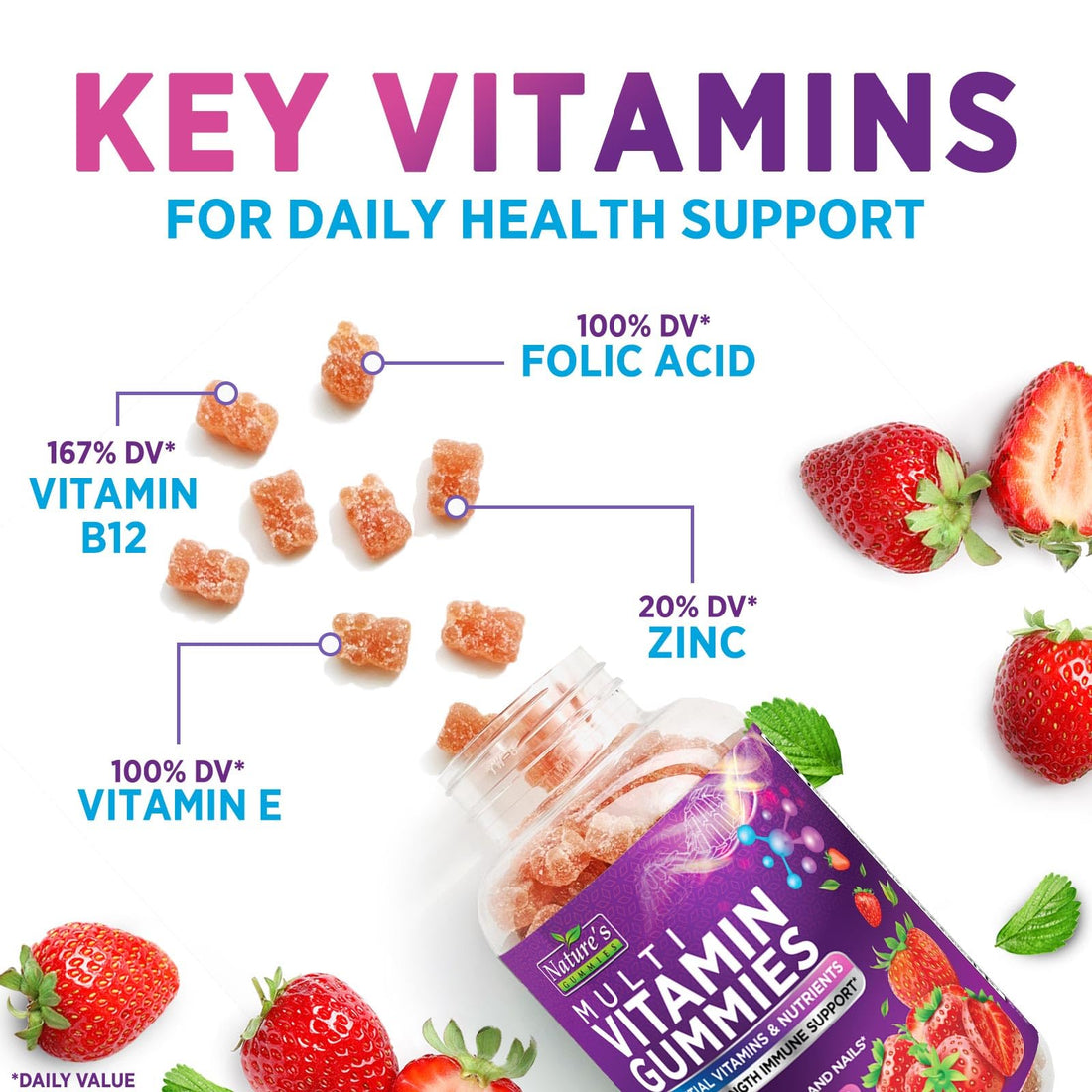 Multivitamin Gummies - Adult Gummy Vitamins for Women & Men, Nature's Daily Gummy Multivitamins for Adults, Vitamins A, C, E, B6, B12 - Multi Vitamin Supplement, Non-GMO, Berry Flavored - 60 Gummies