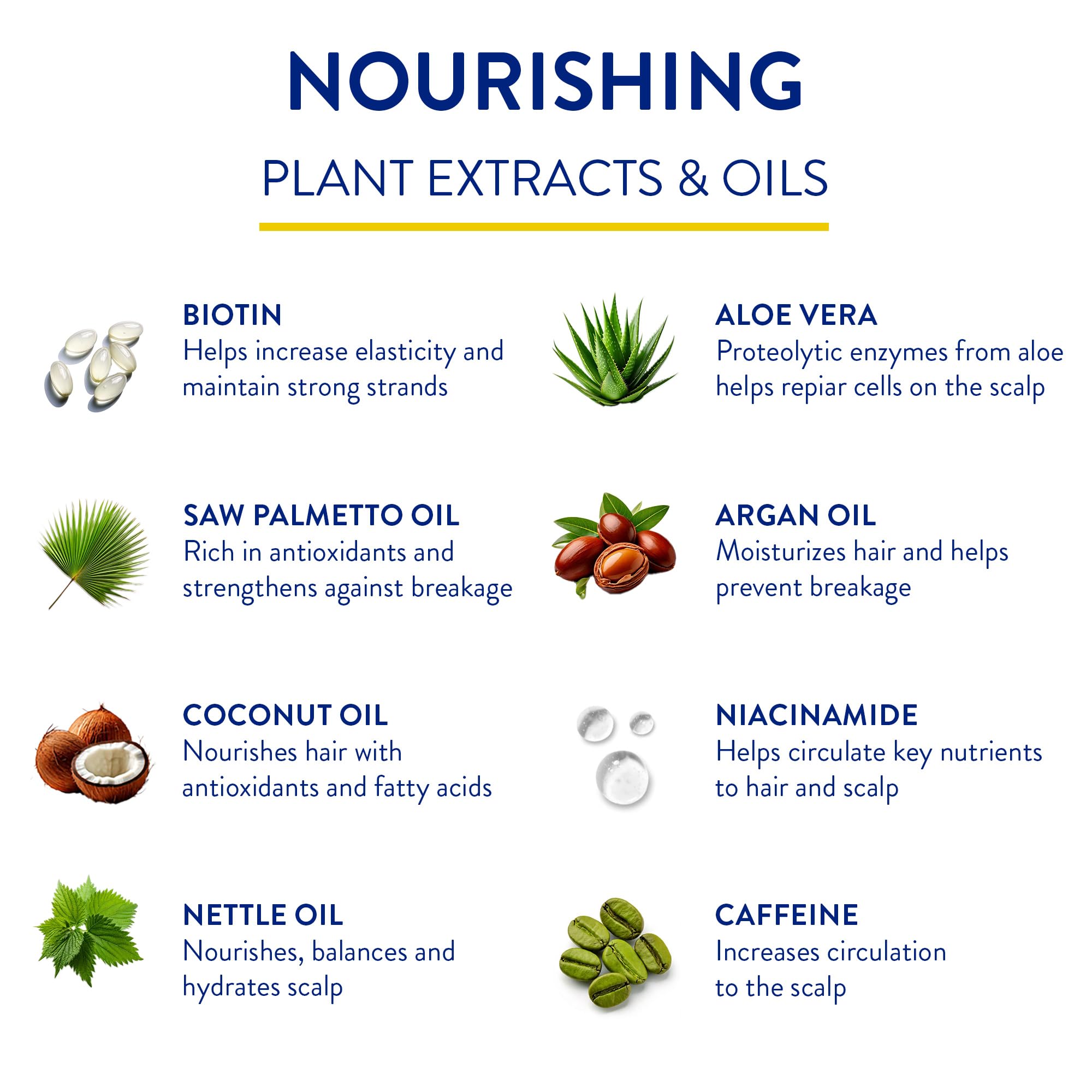 Routine Wellness Anti-Thinning Shampoo and Conditioner Set for Thinning Hair - Biotin DHT Blocker Women & Men - Color Safe Shampoo for Hair Loss & Healthier Growth - Cucumber (Pack of 2)