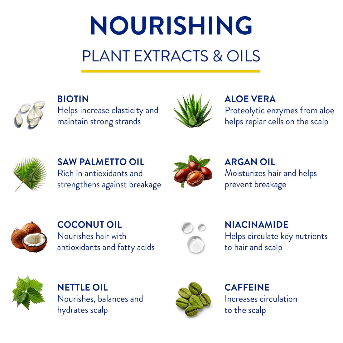 Routine Wellness Anti-Thinning Shampoo and Conditioner Set for Thinning Hair - Biotin DHT Blocker Women & Men - Color Safe Shampoo for Hair Loss & Healthier Growth - Cucumber (Pack of 2)