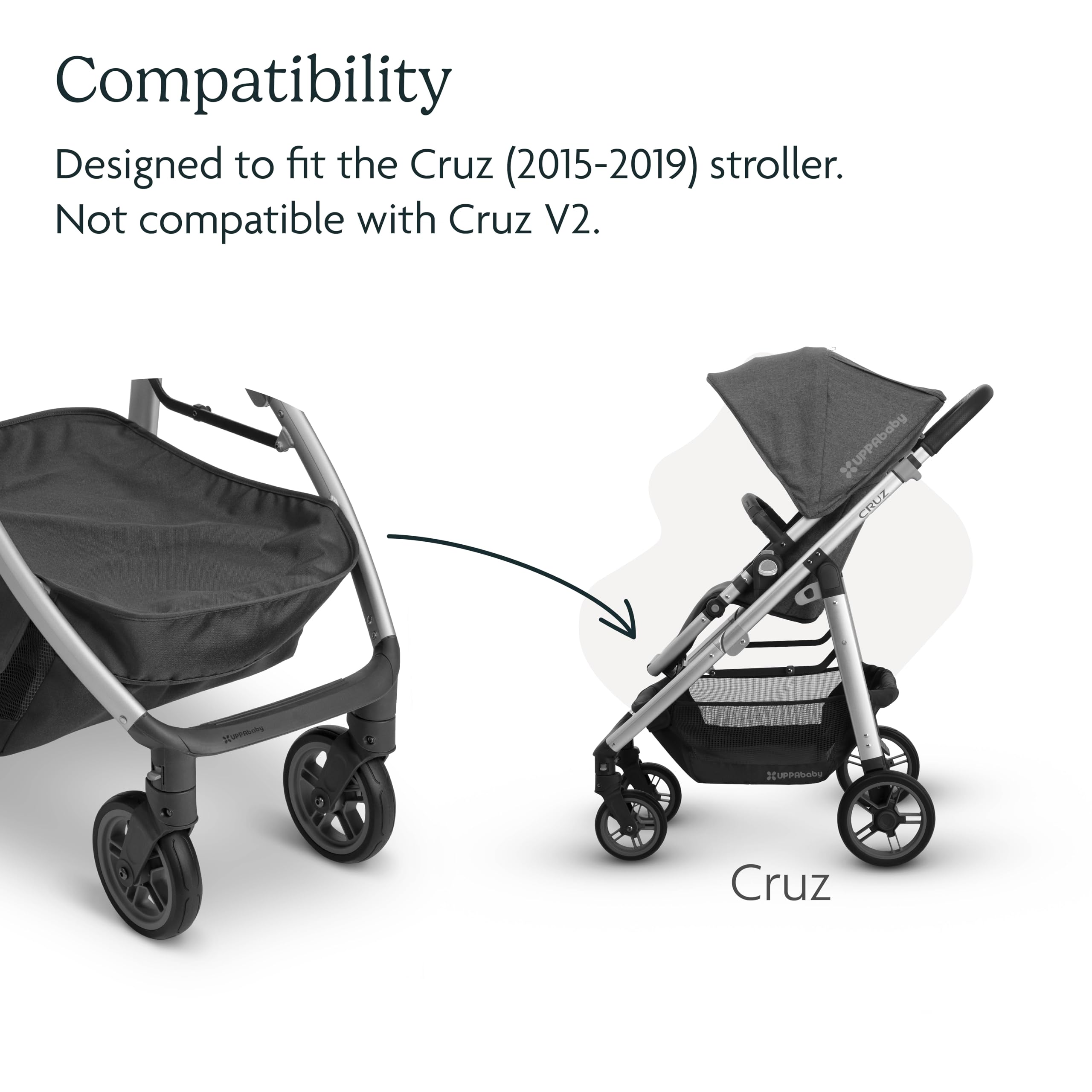 UPPAbaby Basket Cover for Cruz (2015-2019) Stroller/Protects and Conceals Belongings/Easy Attachment and Access/Water-Resistant Material
