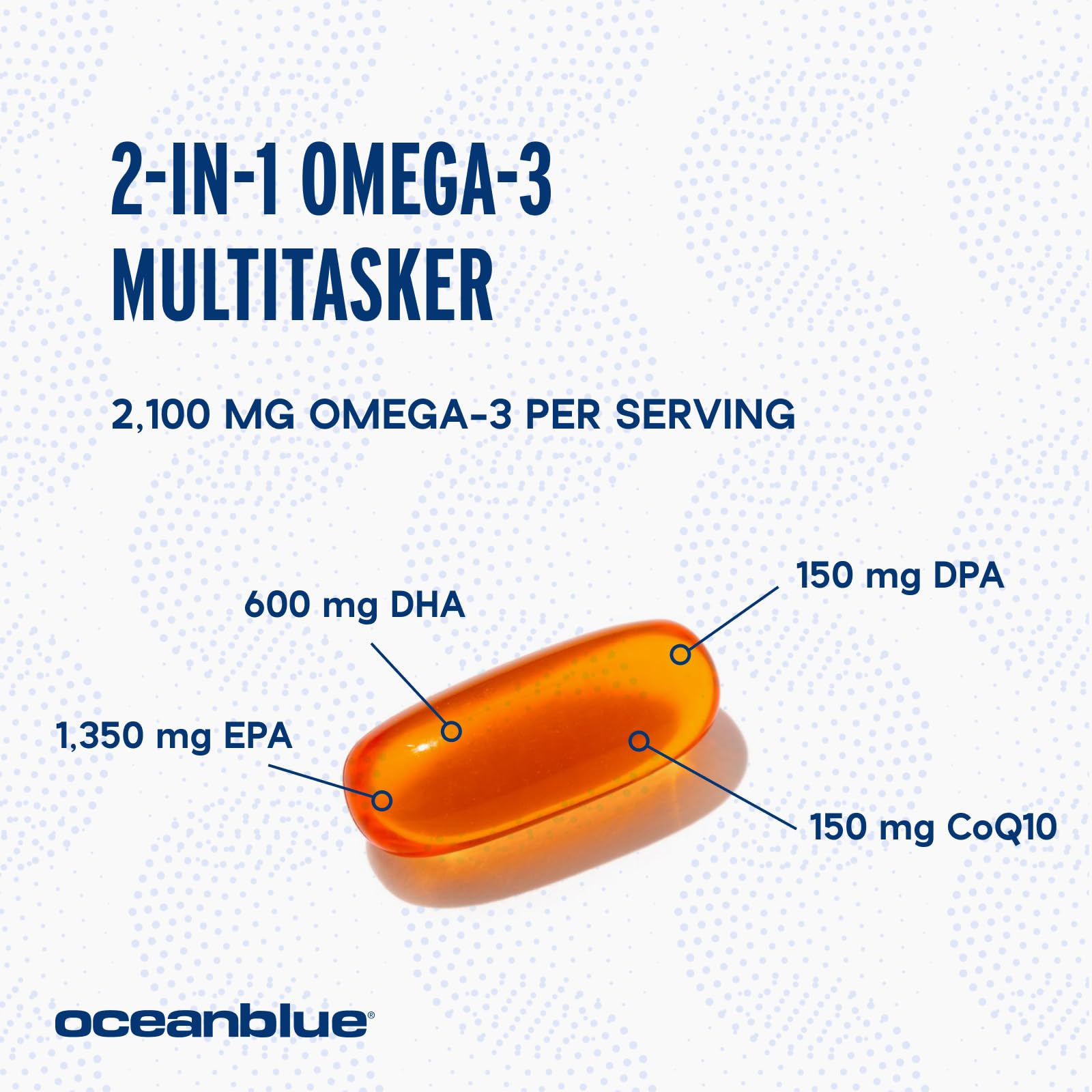 Oceanblue Professional Omega-3 2100 with CoQ10 – 90 ct – Triple Strength Fish Oil Supplement with High-Potency EPA and DHA, and CoQ10 – Orange Flavor (30 Servings)