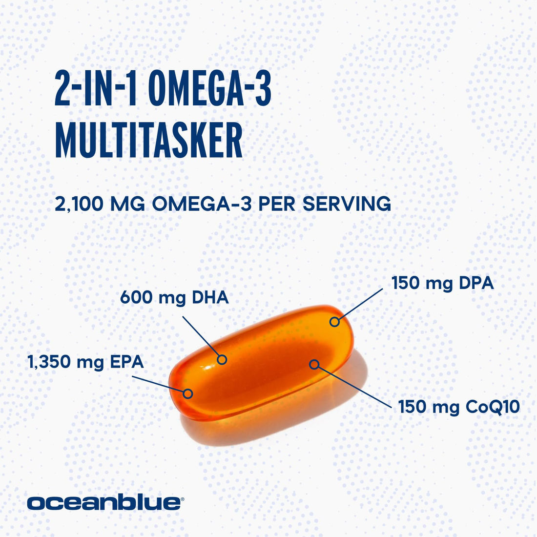 Oceanblue Professional Omega-3 2100 with CoQ10 – 90 ct – Triple Strength Fish Oil Supplement with High-Potency EPA and DHA, and CoQ10 – Orange Flavor (30 Servings)
