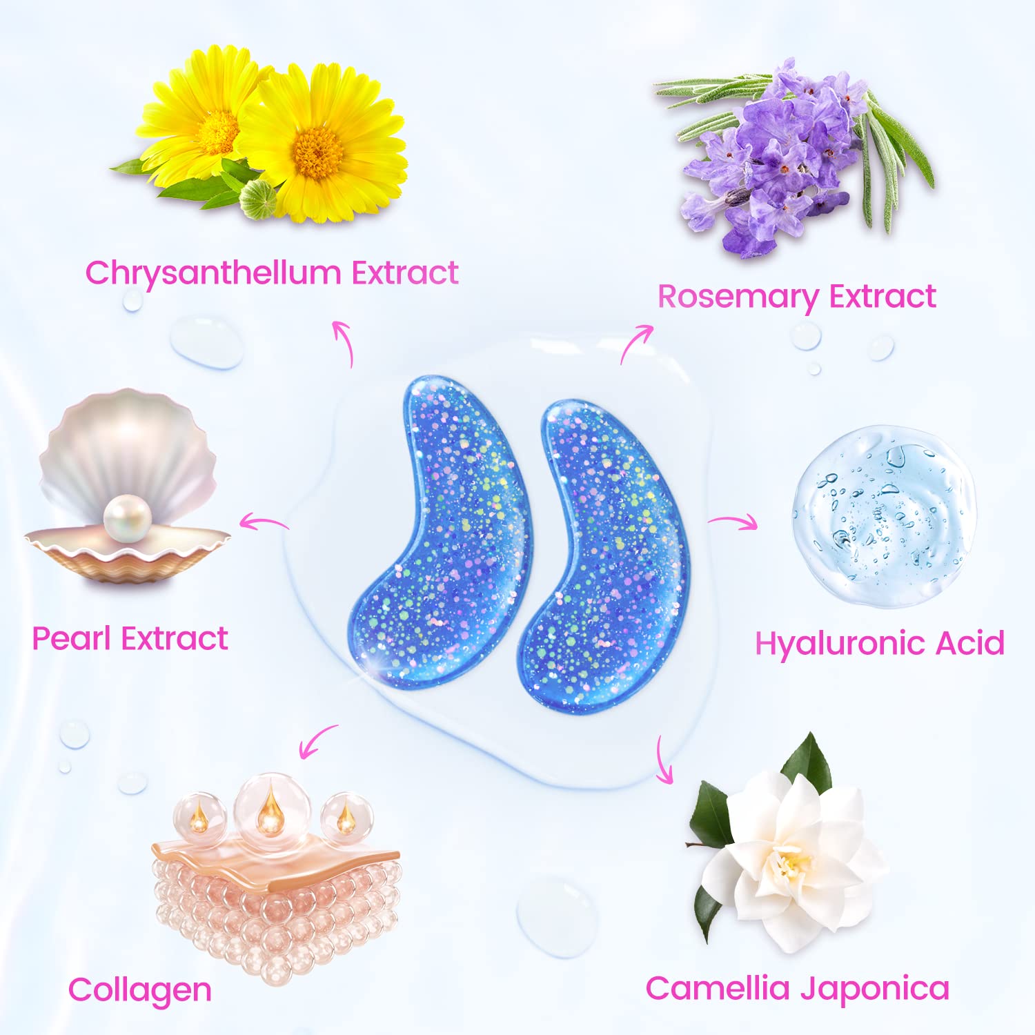 Onespring Under Eye Patches (24 Pairs) - Eye Gel Pads for Wrinkles, Puffy Eyes, Dark Circles, Eye Bags, Natural Collagen Eye Gels Pads, Under Eye Mask Patches for Refreshing, Revitalizing