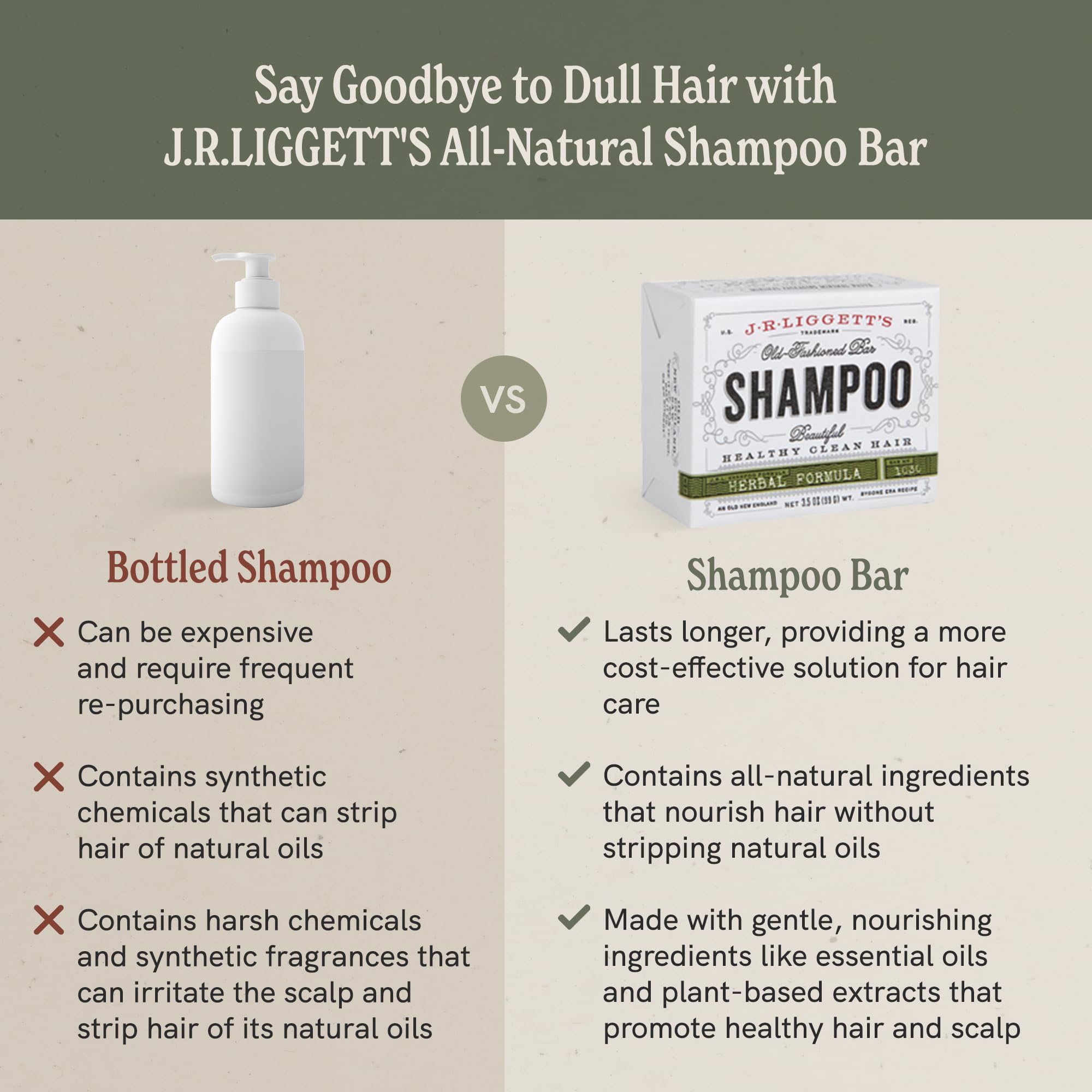J.R. Liggett Bar Shampoo, Herbal Formula, 3.5 oz.