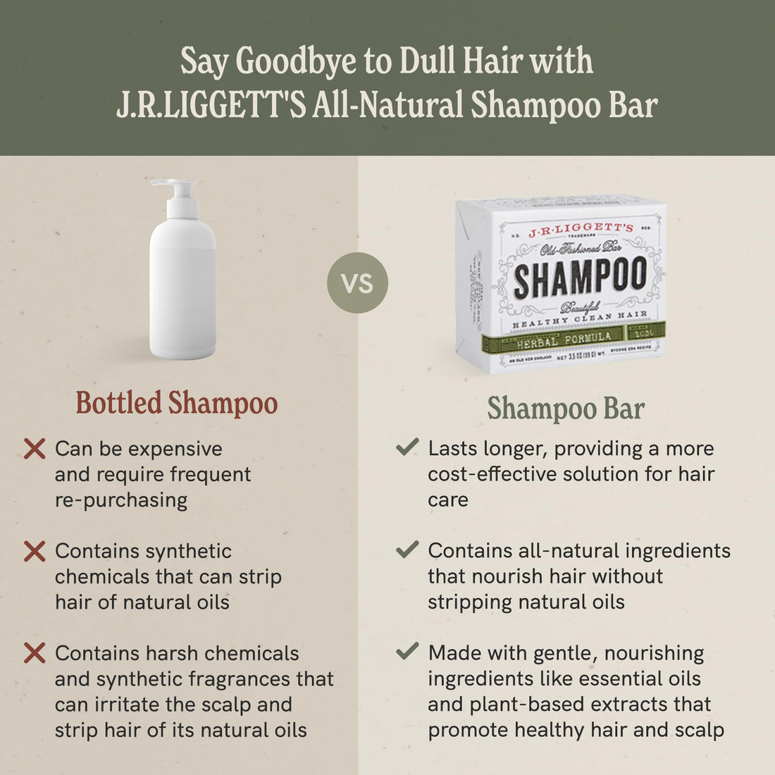 J.R. Liggett Bar Shampoo, Herbal Formula, 3.5 oz.
