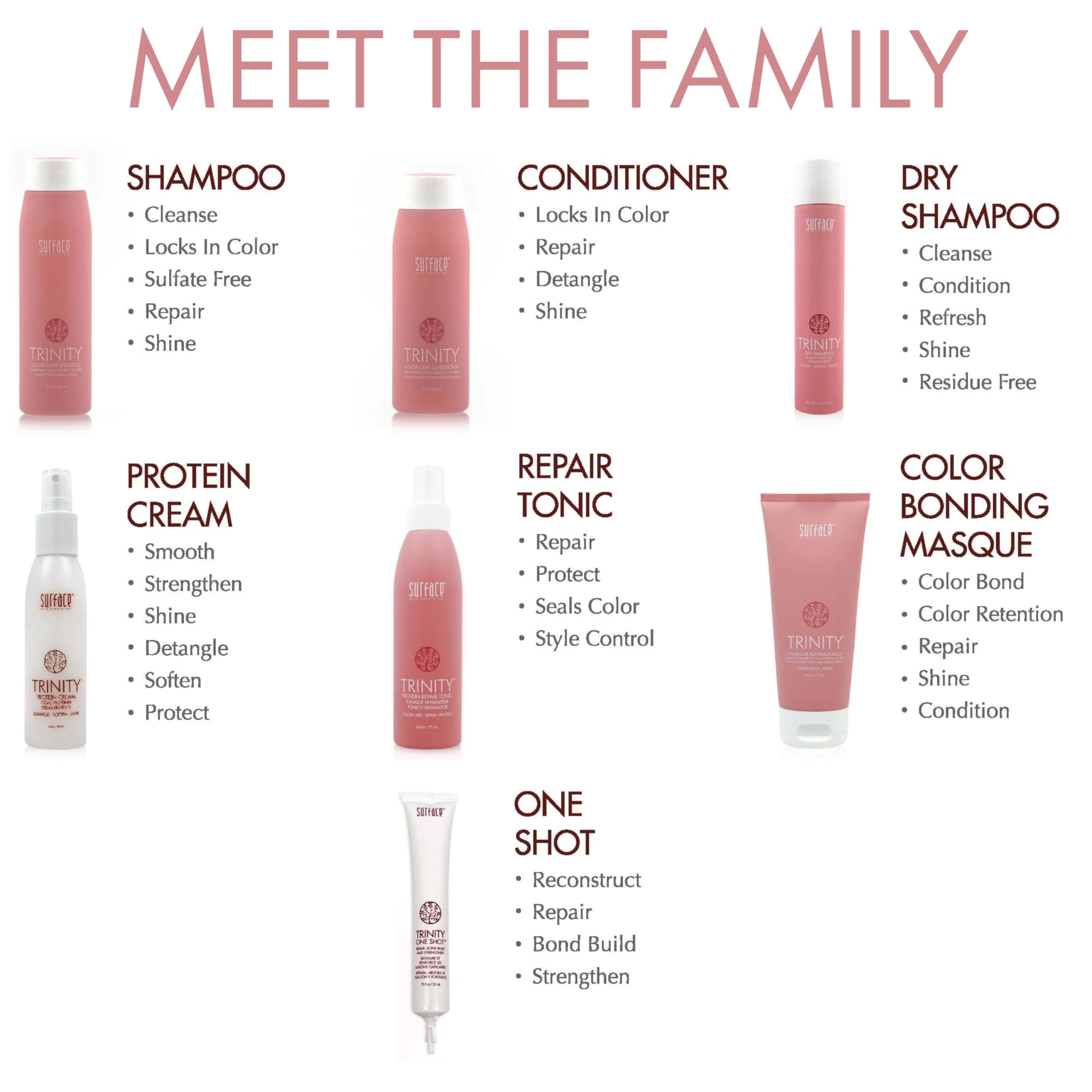 Surface Hair Trinity Color Care Conditioner, 8 Fl Oz