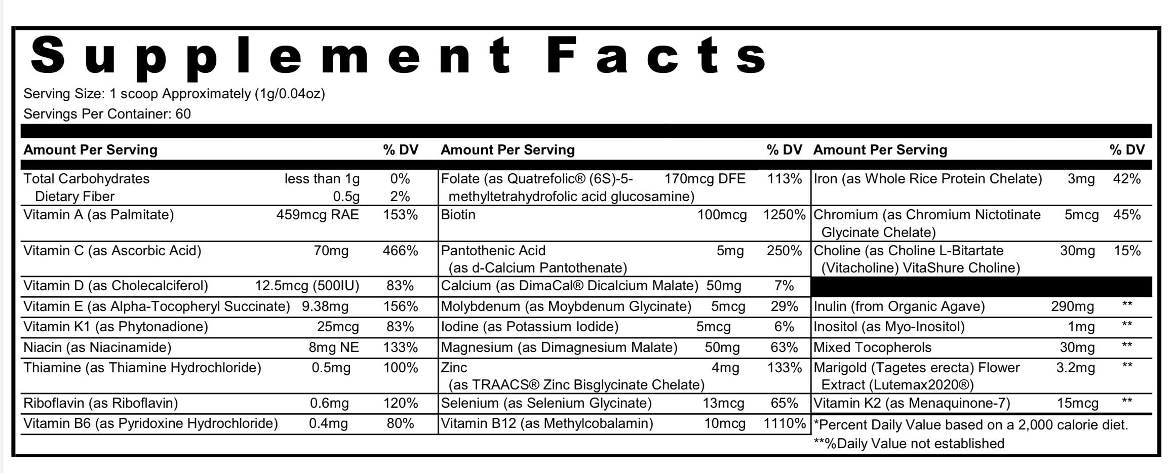 Dr. Wholeness Head Start Multivitamin Powder | Essential Nutrients for Growing Children, Methylated B-Vitamins, Easy to Mix, No Flavors, Sweeteners, or Preservatives | 60 Servings - 2.4 oz