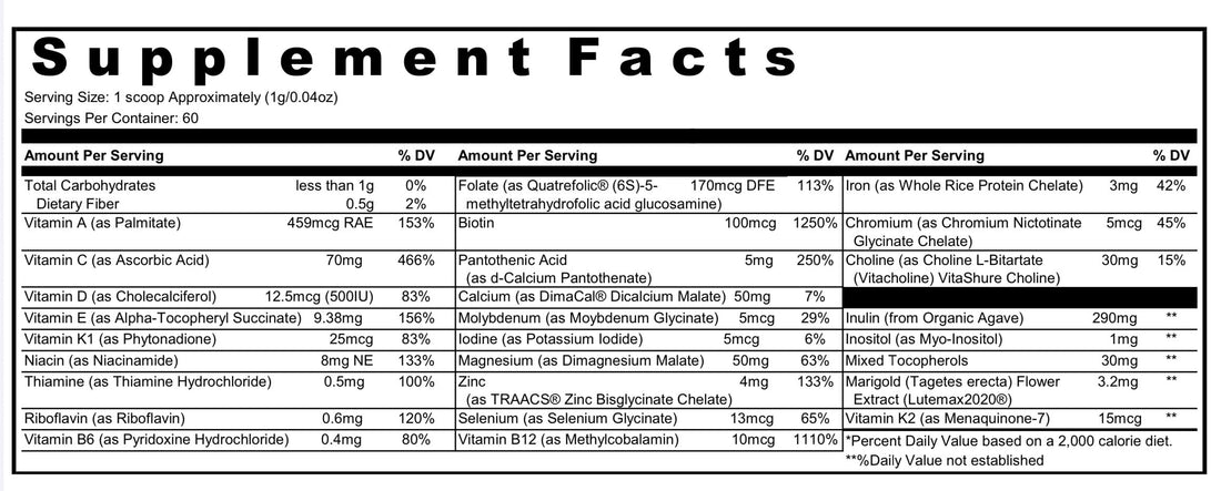 Dr. Wholeness Head Start Multivitamin Powder | Essential Nutrients for Growing Children, Methylated B-Vitamins, Easy to Mix, No Flavors, Sweeteners, or Preservatives | 60 Servings - 2.4 oz