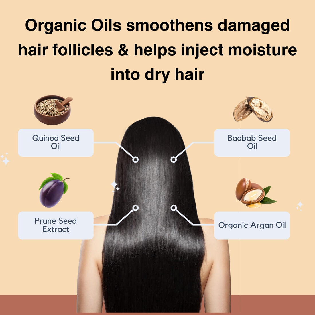 Moist Diane Keratin Hair Treatment for Frizzy Hair & Coarse Hair Women and Men, Organic Hair Care with Argan Oil & Plum Oil from Japan, Sulfate & Silicon Free, EXTRA SMOOTH & STRAIGHT, 15.2 Fl Oz