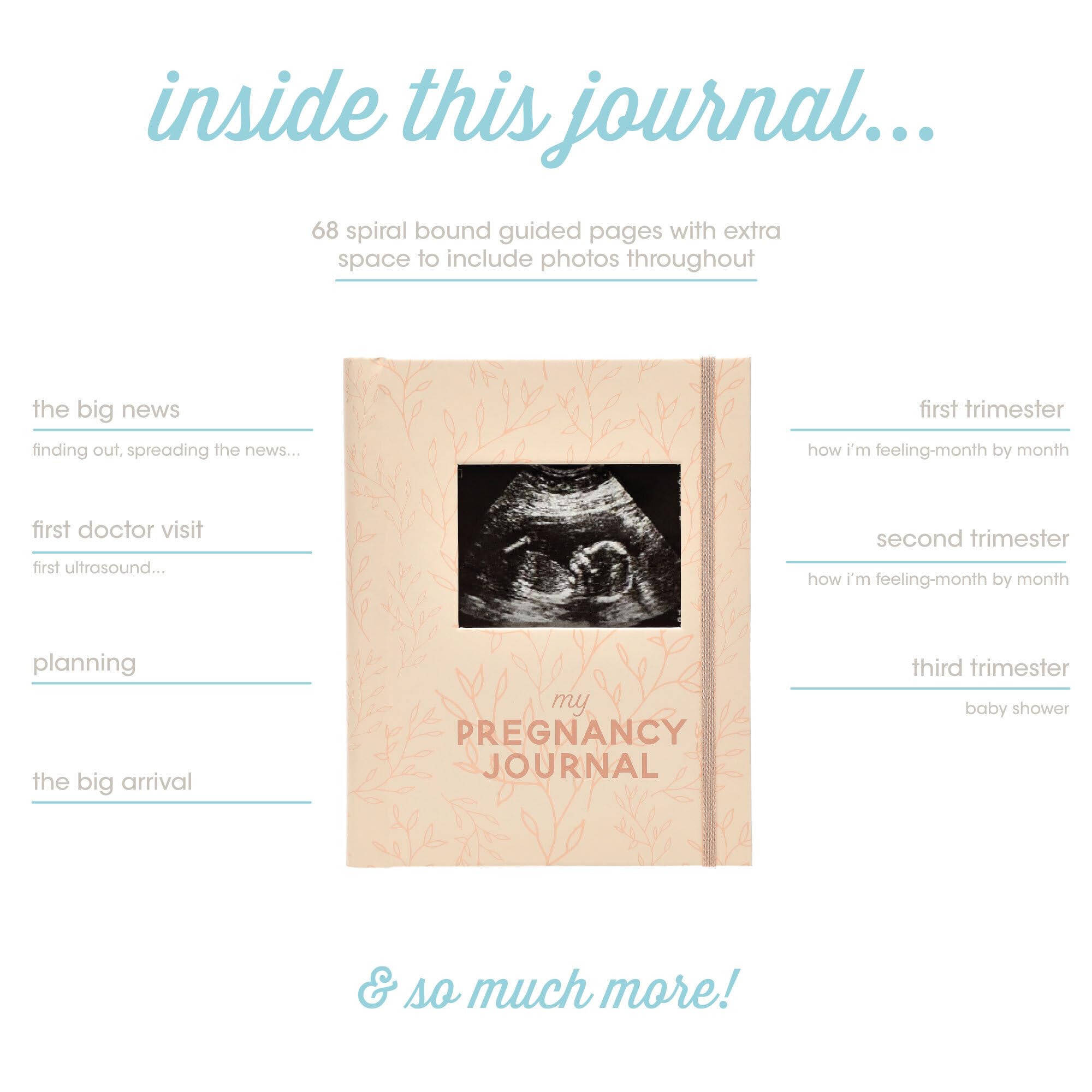 Pearhead Little Bundle of Joy Pregnancy Journal, Keepsake Pregnancy Memory Book with Sonogram Photo, First Through Third Trimester Pregnancy Milestone Tracker, Blush Leaf