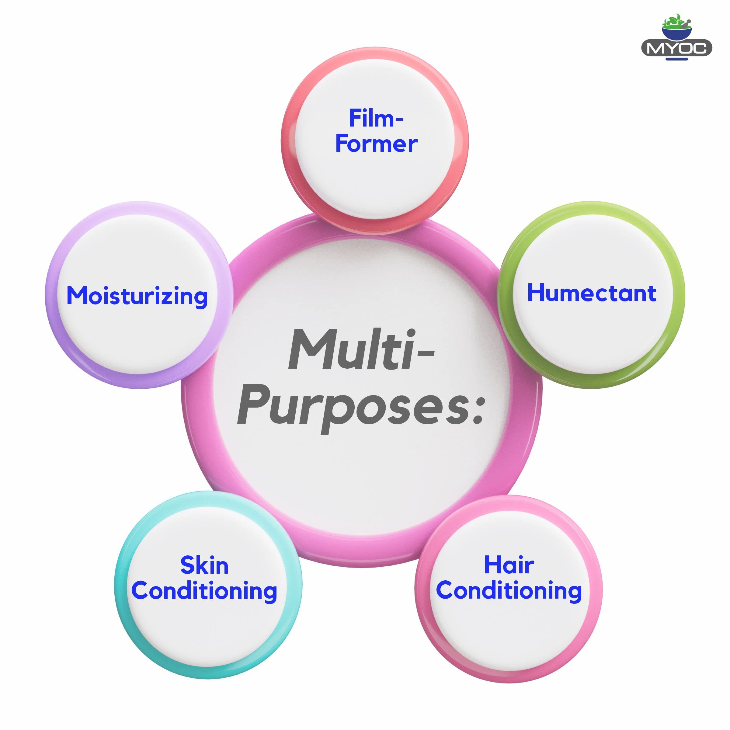 Myoc Keratin Powder – 50 Gm (1.76 Oz), Pure Keratin Powder, Keratin Powder for Shampoo and Conditioner, Keratin for Nail Care & Hair Care Products, Keratin Powder Bulk