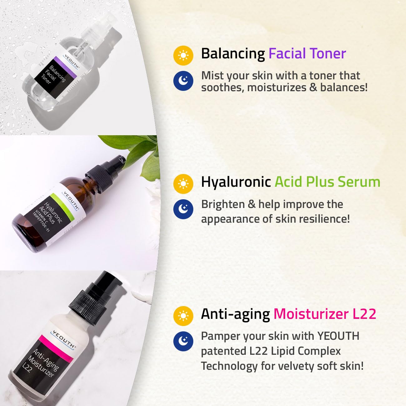 Best Anti-Aging 3 Pack Skin Care System by YEOUTH, Professional Grade Hyaluronic Acid Plus, Patented L22 Facial Moisturizer, and Balancing Facial Toner - You will love it or your money back!