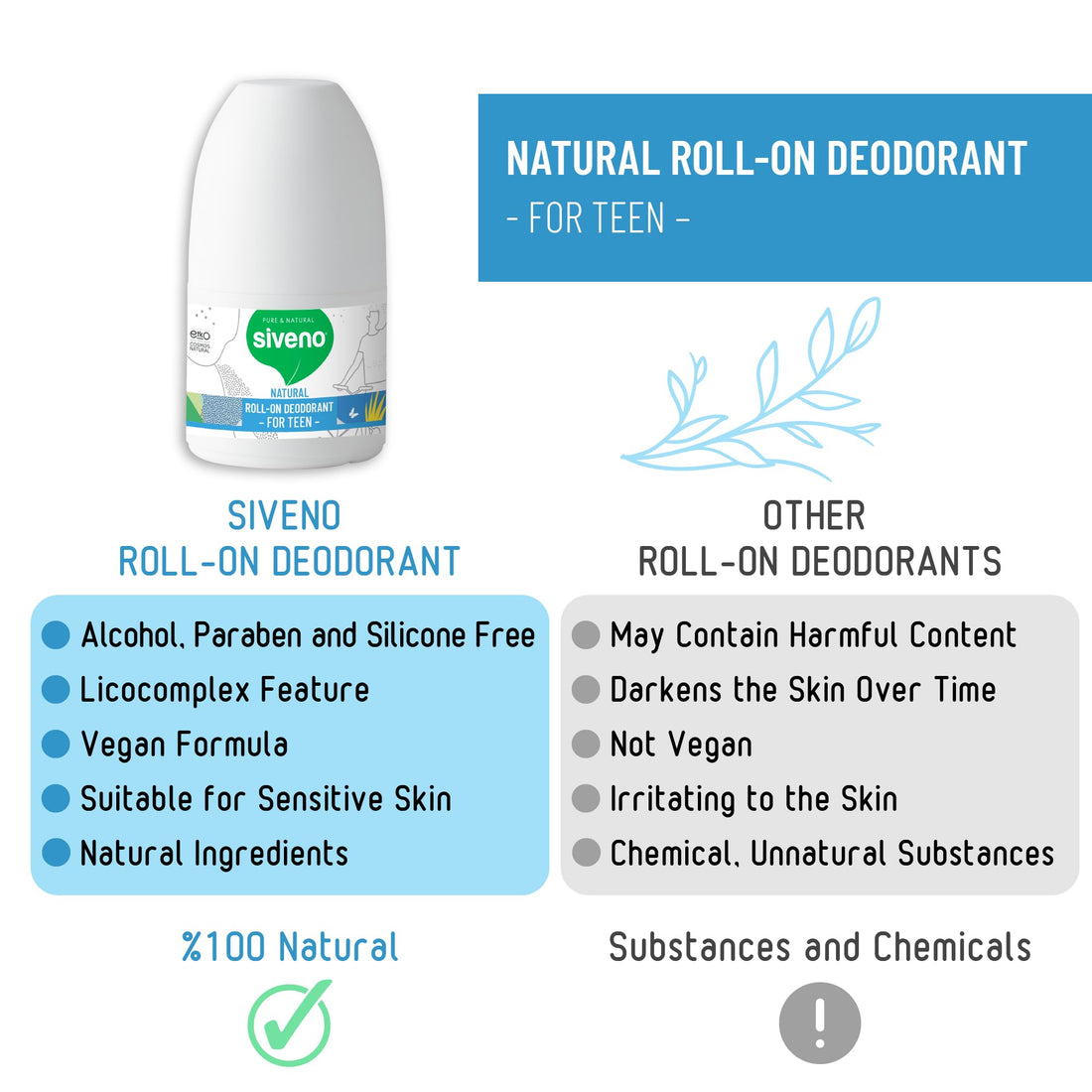Siveno, All Natural Deodorant Roll-On | Aluminum Free Deodorant for Men & Teen Boy | Organic, Vegan | Fresh, Non Staining, Non Irritating | Cruelty Free, Non Toxic, Paraben Free | Teen Boy, Pack of 1
