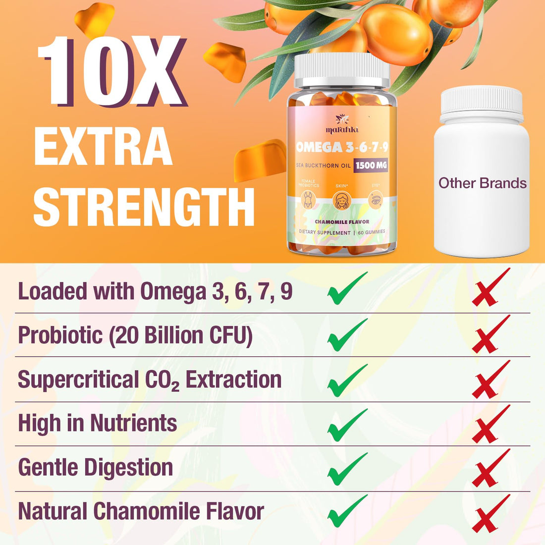 Omega 3 6 7 9 Gummies for Women - Omega 3 Supplement with Sea Buckthorn Oil, Flaxseed Oil, Evening Primrose Oil, Vitamins E, A & Probiotics - Skin, Eye & Dryness, Chamomile Flavor - 60 Gummies