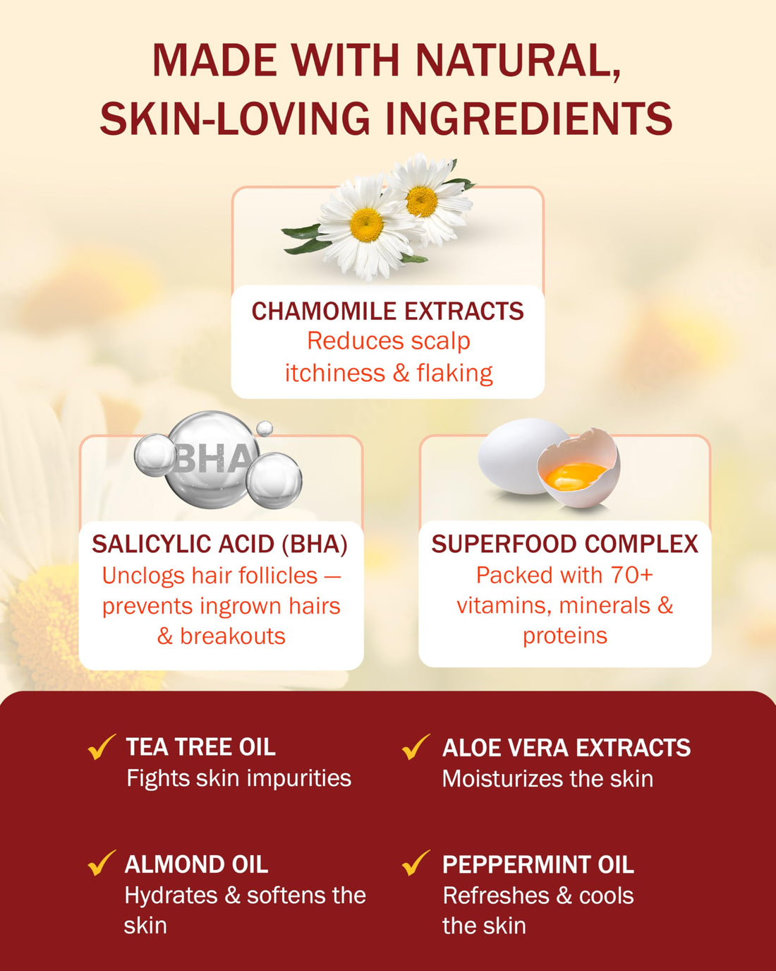 e70 3% BHA Folliculite Shampoo - Clarifying Shampoo with Salicylic Acid, Tea Tree Oil & Chamomile Extracts - Ideal for Flaky, Irritated & Dry Itchy Scalp, 8 fl. oz