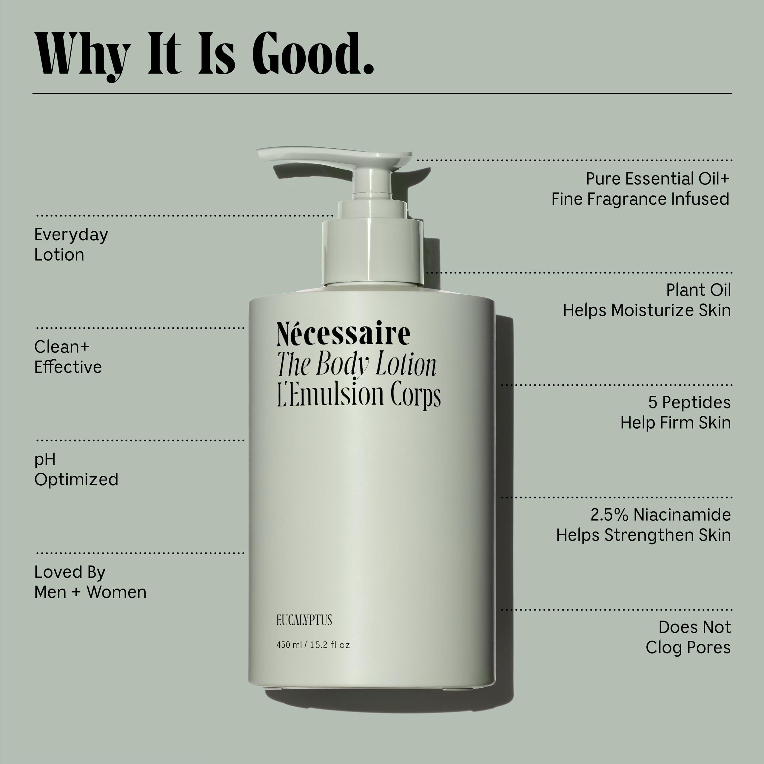Nécessaire The Body Lotion with Pump. Eucalpytus. Multi-Peptide Firming Lotion to Moisturize, Firm, Strengthen. 2.5% Niacinamide, Vitamin C/E + Omega 6/9. 450ml / 15.2 fl oz