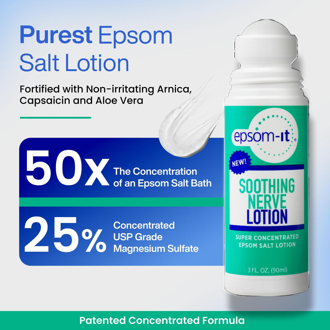 EPSOM-IT Soothing Nerve Lotion - Roll On Epsom Salt Magnesium Lotion, Topical Magnesium Cream with Capsaicin & Arnica for Tired Muscles and Sleep, 3oz