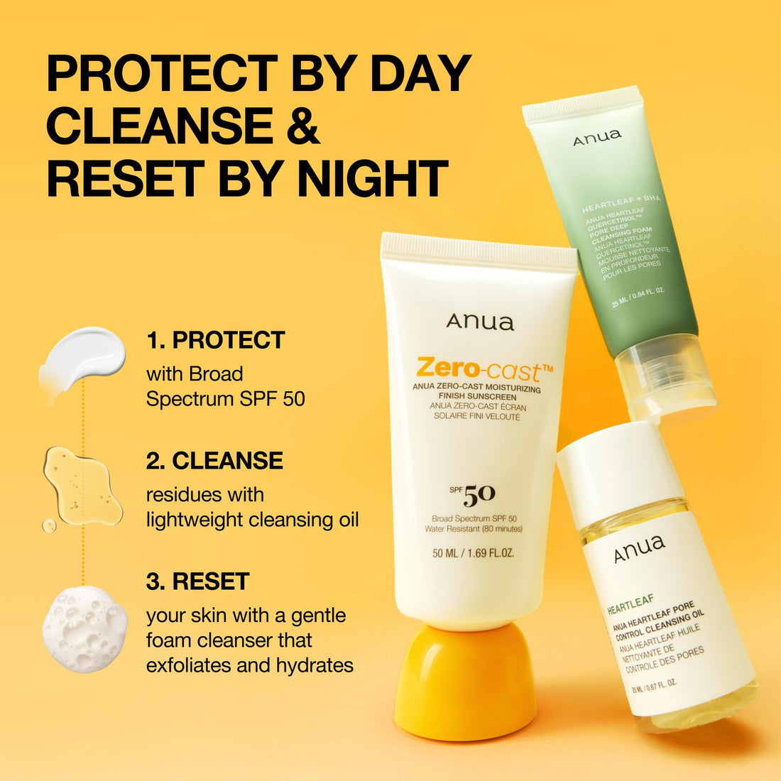 Anua Sun-Ready Travel Kit, Zero-Cast Sunscreen & Cleansing oil & Face Wash. Korean Sunscreen with Mini Size Double Cleansing routine ,Korean Skincare Set