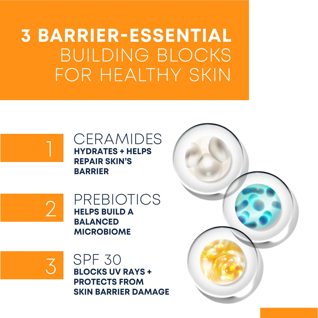 RoC Barrier Renew Day Cream with SPF 30, Moisturizer with Ceramides & Prebiotics to Protect Skin Barrier, (2.5 oz) with Retinol Eye Cream Packette
