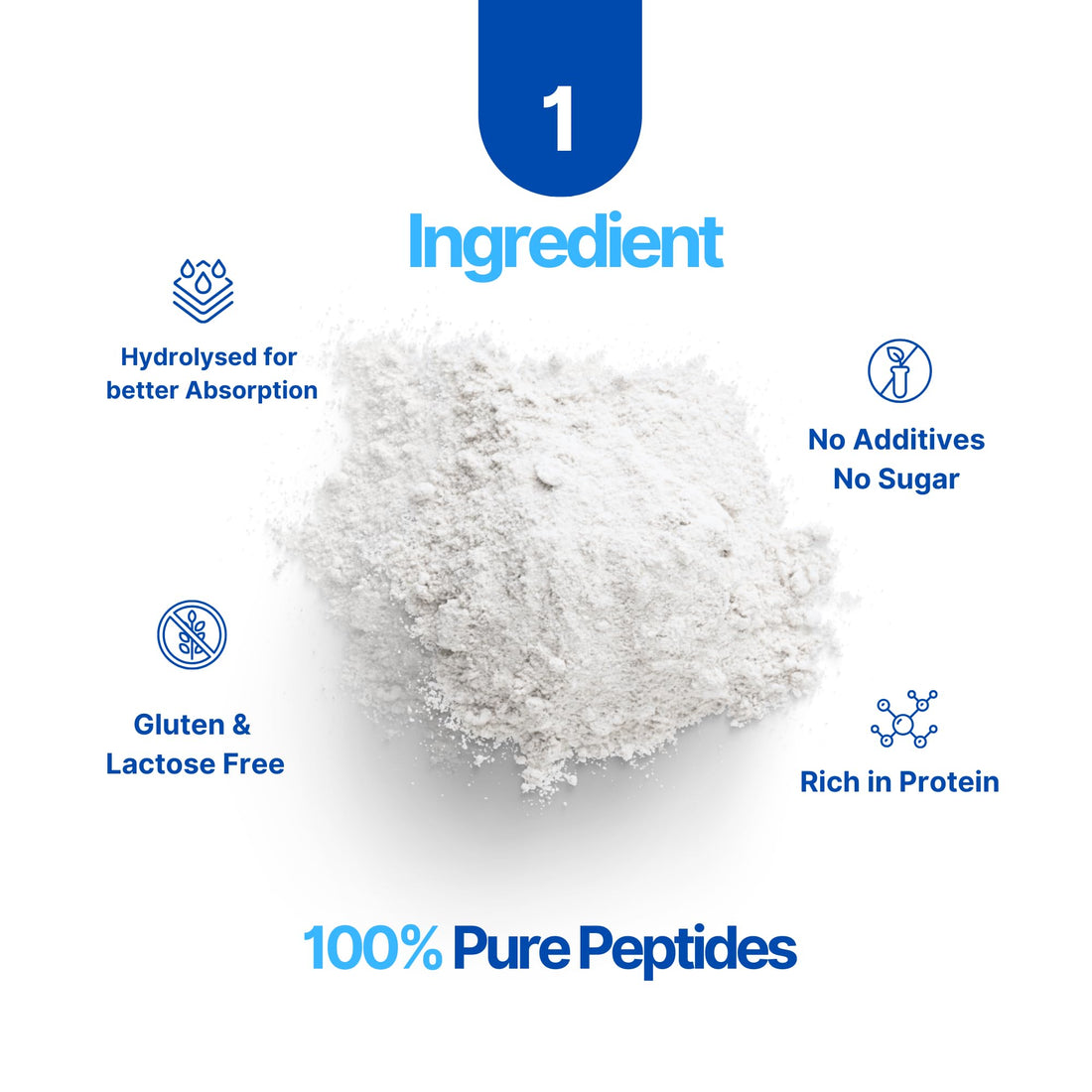 The Intelligent Health Hydrolyzed Collagen Peptides Powder, Grass Fed, High Protein, Unflavored, Gluten-Free, Paleo & Keto Friendly, 10g per Serving (450g) Supports Skin, Hair, Nails, Joints, & Bones