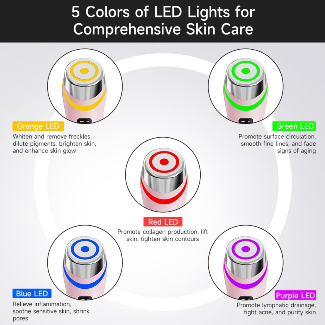 Upgraded Version | 6-in-1 Real Glass Glow Beauty Device | Looking Glass Skin with Enhanced Absorption, Radiance, Elasticity, Pore Care | LED Anti-Wrinkle Device | Skin Care Firming, Toning, Anti-aging