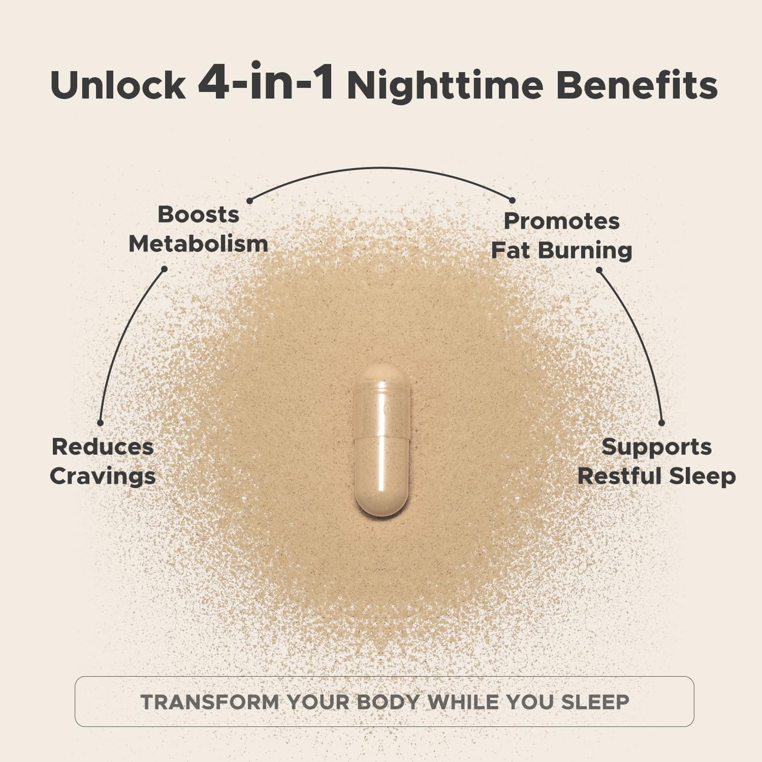 Leotri Night Burn Supplement: Raspberry Ketones Green Coffee Bean Hoodia Cactus Melatonin - Made in USA (60 Vegetarian Capsules)