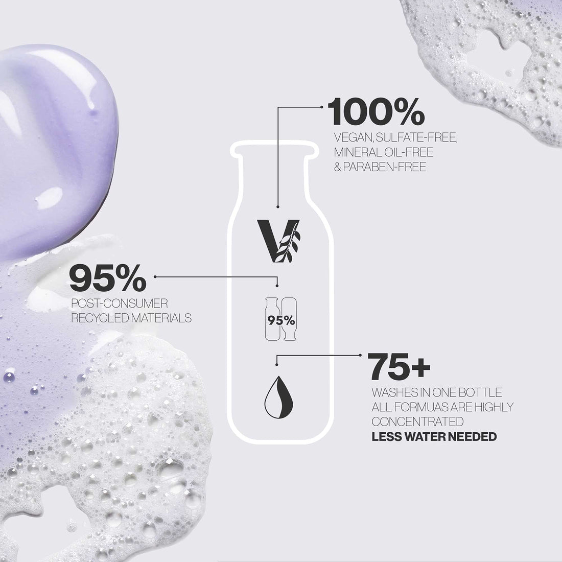 Pureology Nanoworks Gold Shampoo | For Very Dry, Color-Treated Hair | Renews Softness & Shine | Sulfate-Free | Vegan- 9 Fl Oz