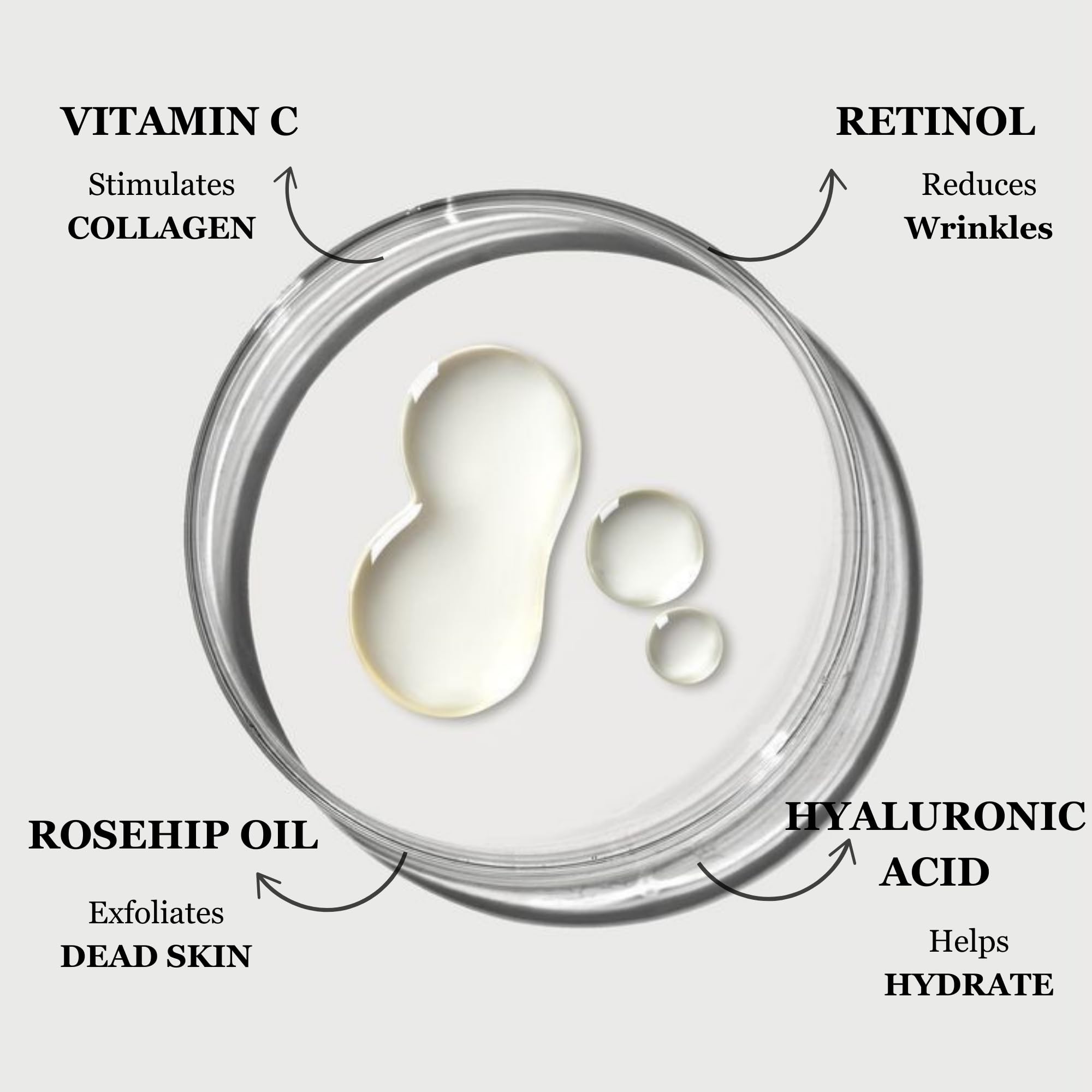 mivida Anti-Aging Super Serum with Retinol, Hyaluronic-Acid, Rosehip Oil, Vitamin C | All-In-One Face Serum For Wrinkles, Fine Lines, Dark Spot | 1oz