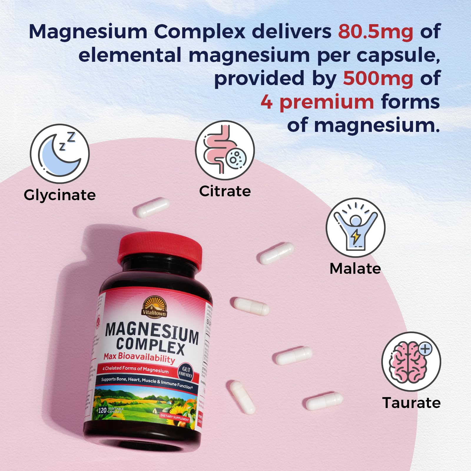 Vitalitown Magnesium Complex Supplement 500mg - Maximized Absorption Chelated Magnesium Glycinate, Malate, Taurate & Citrate - Vegan Non-GMO Magnesium 120 Capsules for Sleep, Muscle, Energy & Heart