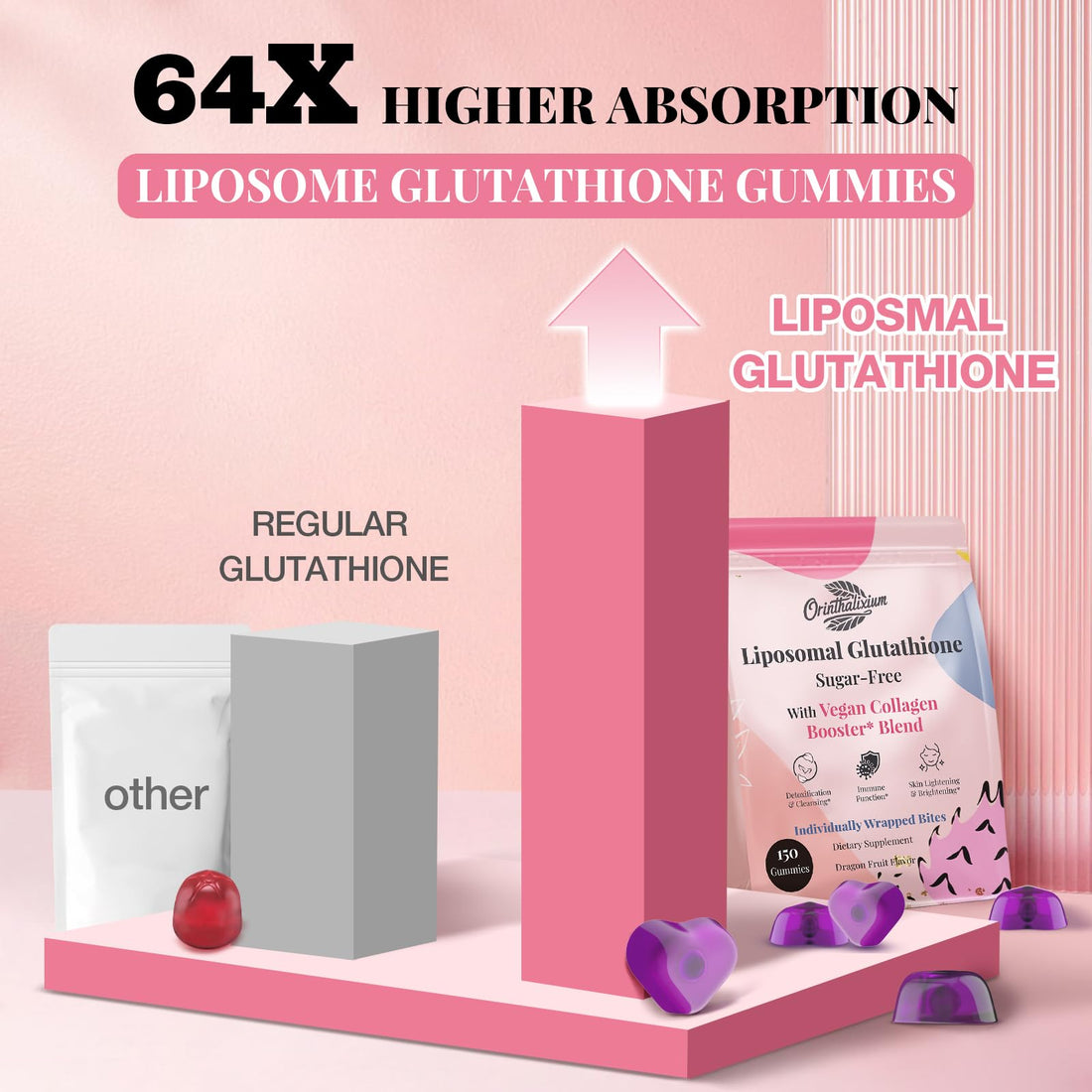 Liposomal Glutathione Gummies 1000MG - Reduced L-Glutathione for Antioxidant - Sugar Free Glutathione Supplement with Vitamin C, Vegan Collagen Gummies for Liver Detox, Glowing Skin - 150 Gummies