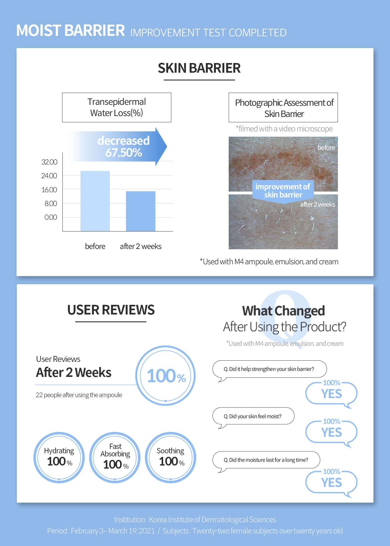 Dermafirm Moist Barrier Balancing Emulsion Cream M4 w/Ceramide, Peptide & Collagen for All Skin Types | Face Lotion Dry Skin Cream for Hydration & Balancing | No Animal Trials No Paraben 6.76 fl oz