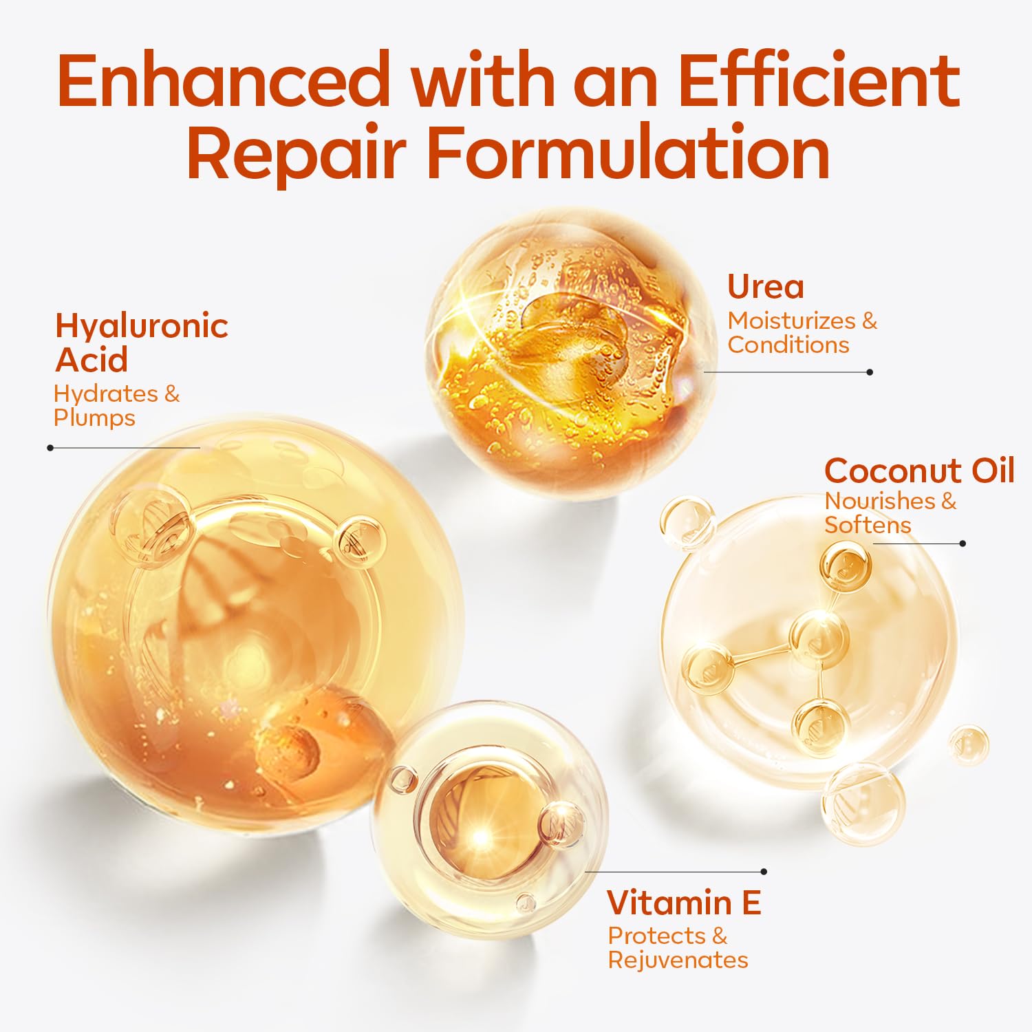 modelones 6 Pairs Hydrating Foot Mask for Dry Cracked Feet, Deep Moisturizing with Urea + Coconut Oil + Hyaluronic Acid+ Vitamin E, Foot Care for Women and Men, Soft Smooth Feet