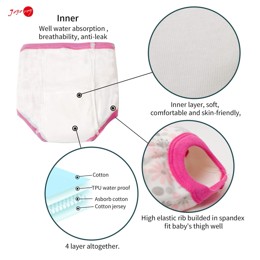 Joyo roy 4Pcs Potty Training Underwear for Girls 100% Cotton Soft Super Absorption Padded Thickness Kid Confident Toilet Training Pants Waterproof 5t Girls Underwear Pee Pants with Potty Sticker Chart