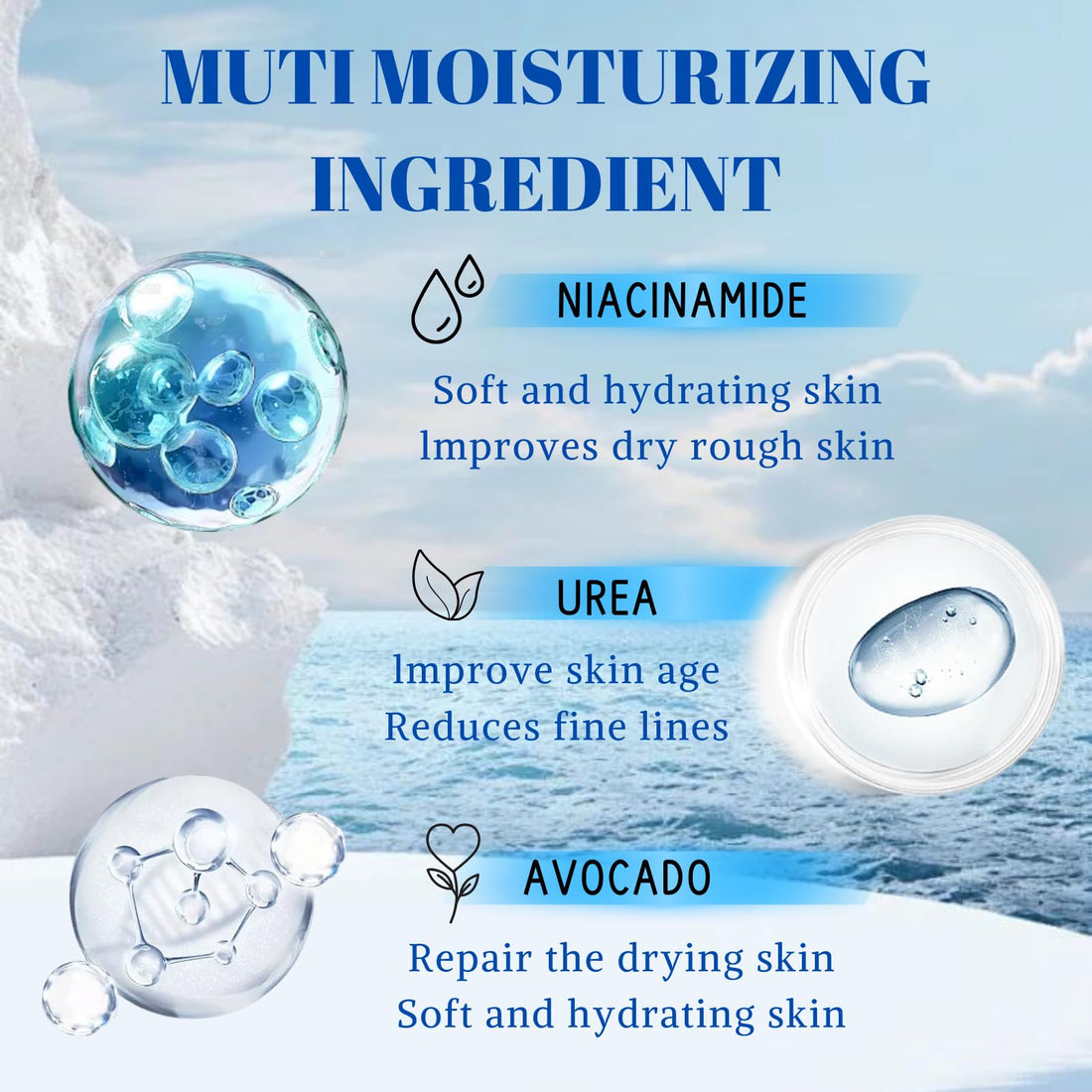 Urea Body Cream 42% - 2pcs Body Lotion for Dry Skin - Salicylic Acid Lotion for Extremely Dry Skin - Urea Cream for Feet - Body Moisturizer Cream - Moisturizes & Softens,Exfoliates Dead Skin