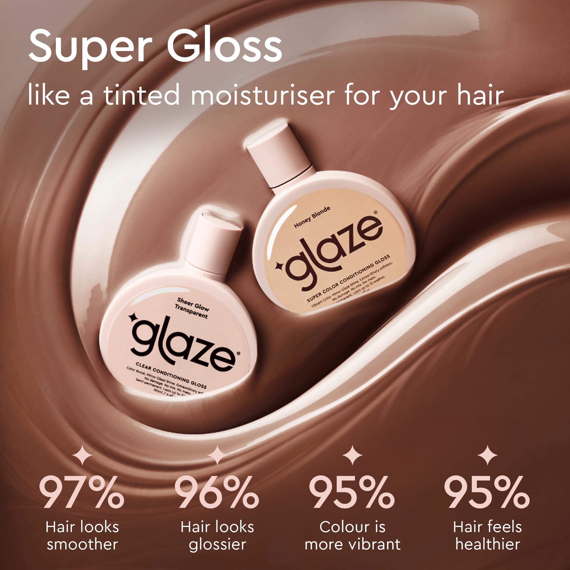 Glaze Super Gloss Color Conditioning Gloss – Honey Blonde for Medium to Dark Blonde Hair – Rinse Out Semi-Permanent Hair Gloss that Enhances Color and Boosts Shine & Hydration