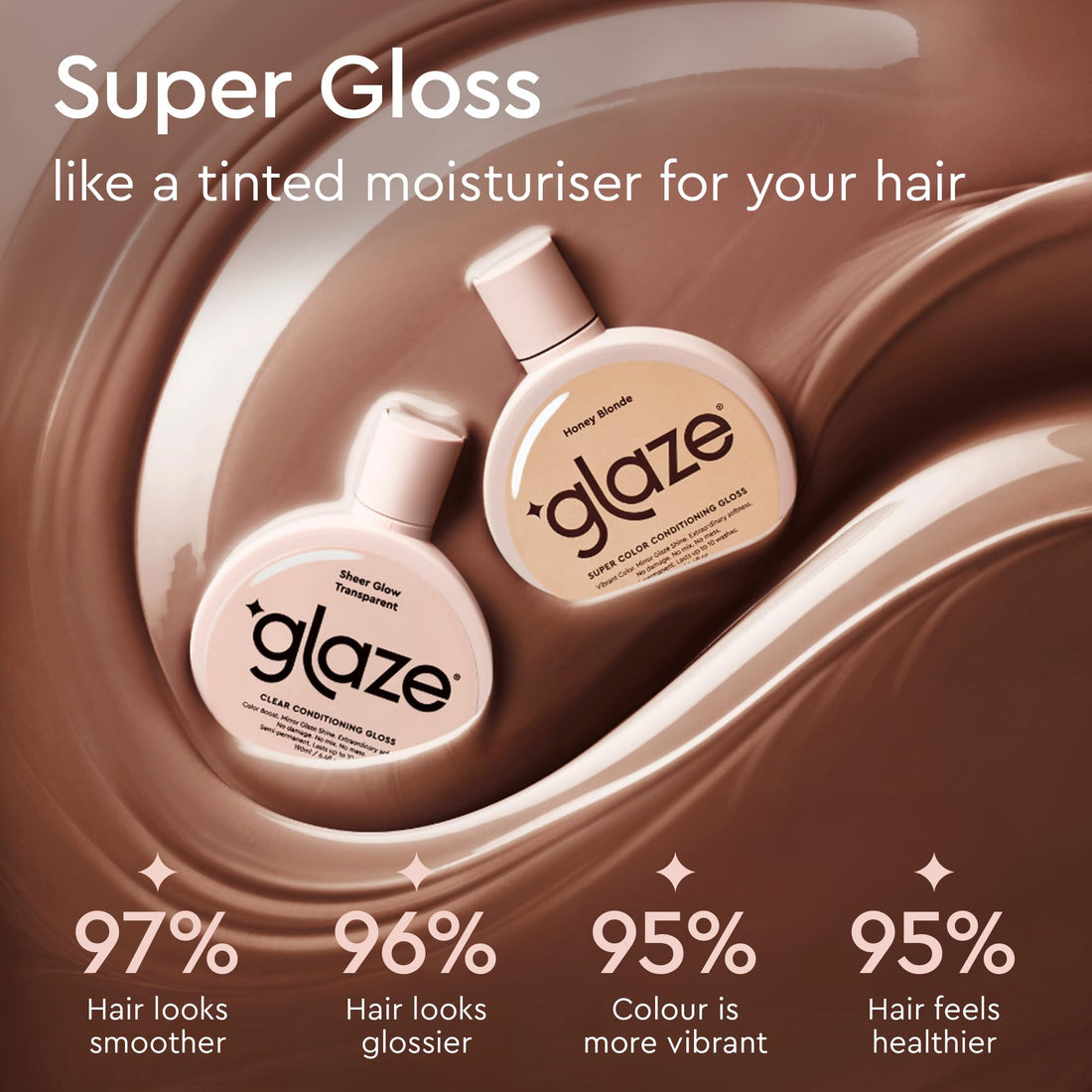 Glaze Super Gloss Color Conditioning Gloss – Honey Blonde for Medium to Dark Blonde Hair – Rinse Out Semi-Permanent Hair Gloss that Enhances Color and Boosts Shine & Hydration