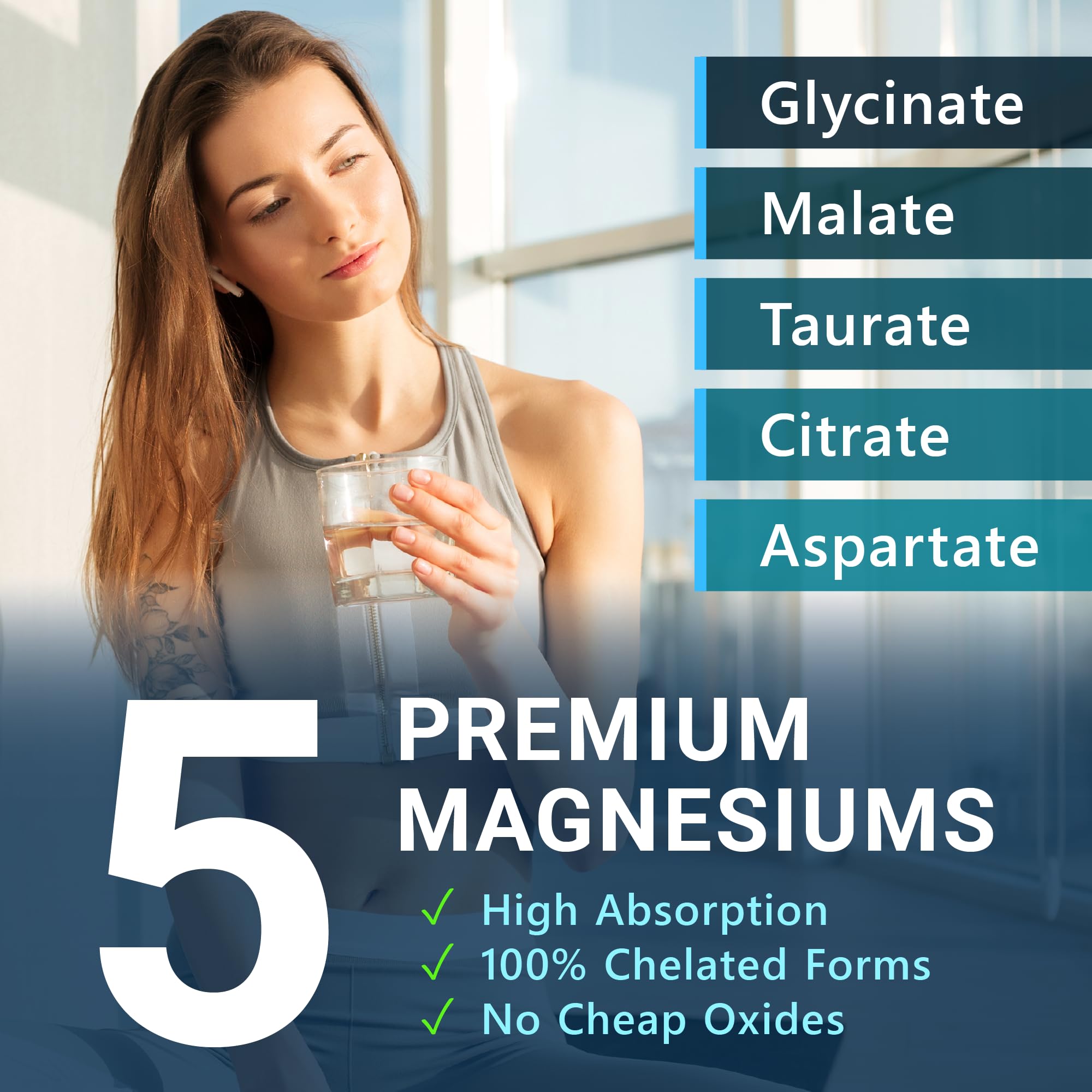 MyoActivo 5-in-1 Magnesium Complex - High Absorption - Chelated Magnesium Glycinate, Malate, Citrate, Taurate, & Aspartate for Nerves, Muscles, Bones | 120 Capsules | Magnesium Supplement