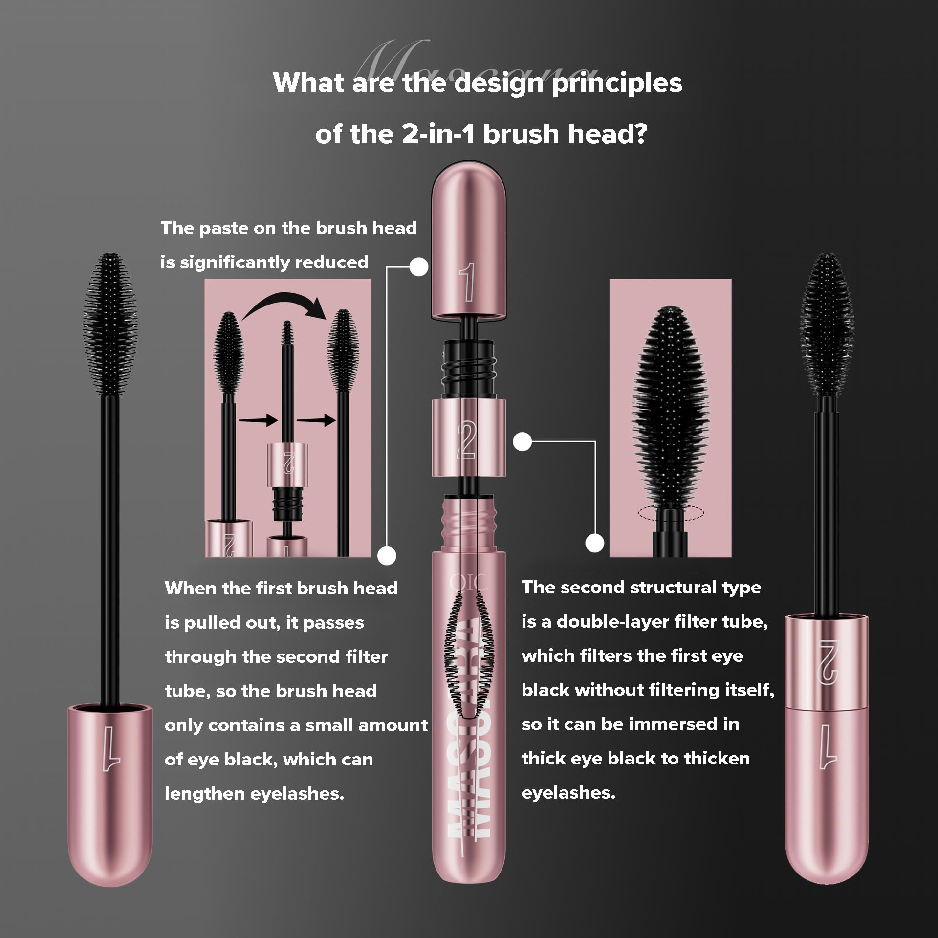 2Pcs 2 Step Lengthening & Volumizing Tubing Mascara, Smudge-Proof, Clump-Free, 2 in 1 Mascara For Natural Lengthening And Thickening Effect, Black Mascara