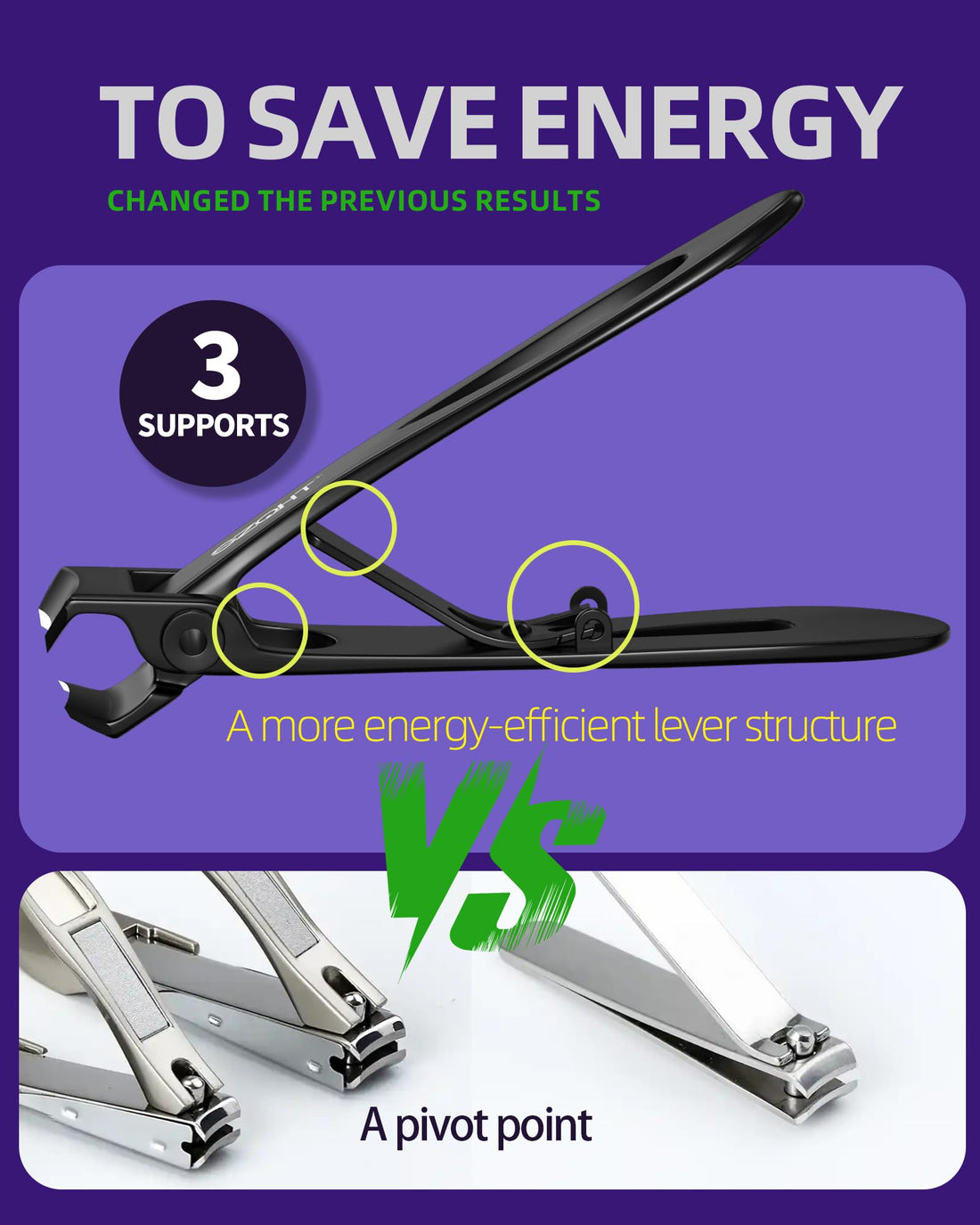 SZQHT Ultra Wide Jaw Opening Nail Clippers Set, Toenail Clippers for Thick Nails, Heavy Duty Nail Cutter, Stainless Steel Toe Nail Clippers for Seniors, Men & Women Manicure,Pedicure,Big(Black)